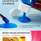 Fantastory Tempera Paint for Kids 24 Colors (2 oz Each) Washable Tempera Paint, Kids Poster Paint Sponge Painting, Non-Toxic Kids Paint Finger Paints