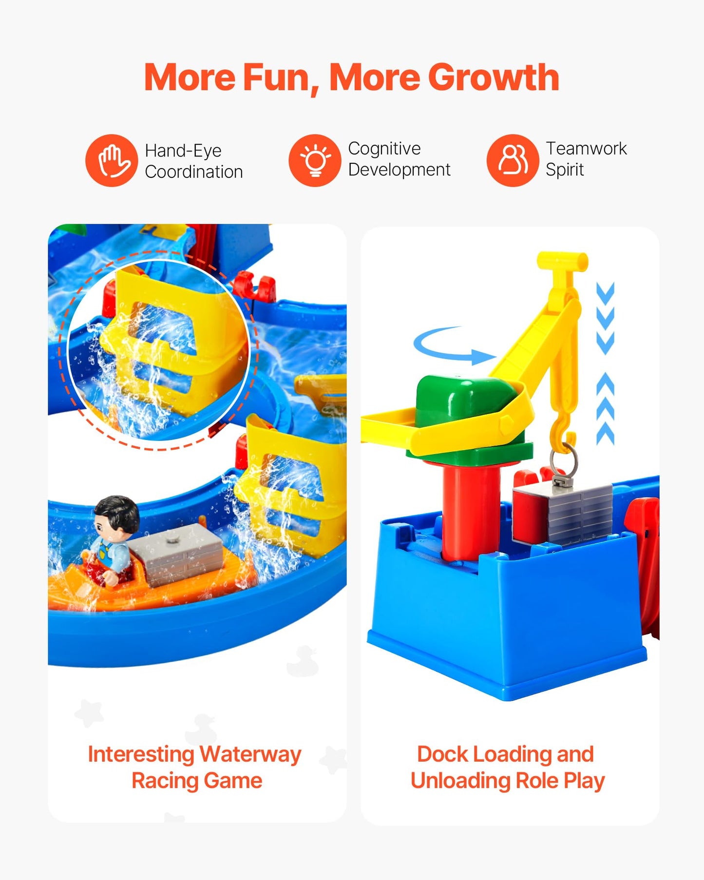 VEVOR Water Table for Toddlers, Kids Activity Play Waterway, Outdoor Summer Water Park Playset with 39PCS Accessories for Backyard Lawn Beach