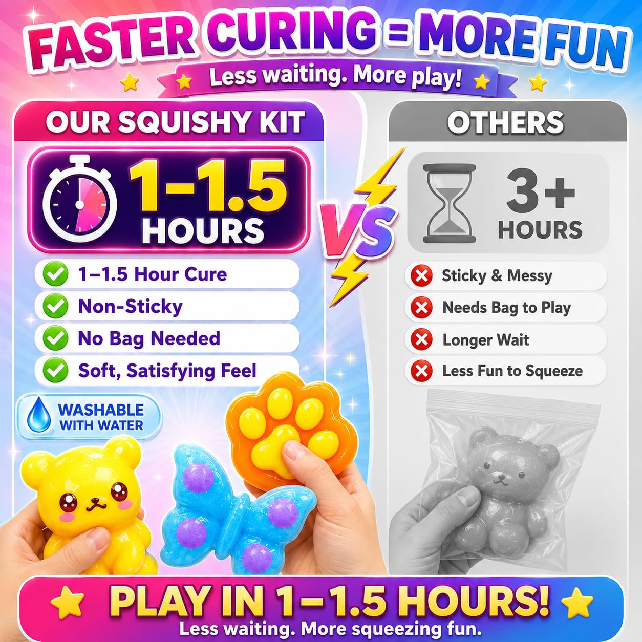 Carolart Squishy Making Kit, DIY Squishies Maker, Craft Kits for Kids