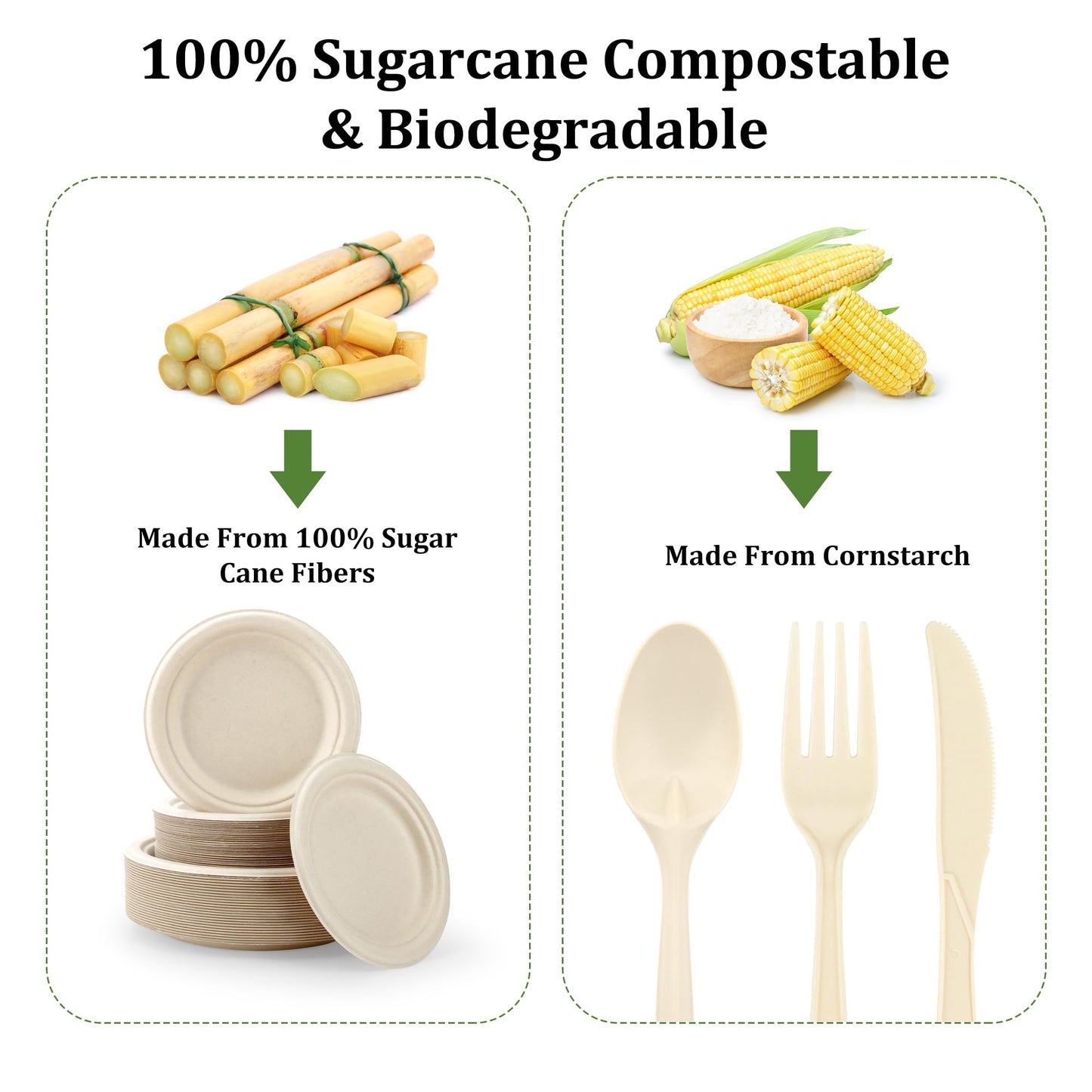 FEHHTO Compostable Paper Plates Set, 250PCS Disposable Heavy-Duty Sugarcane Plate and Eco-Friendly Utensil Biodegradable Dinnerware Plates, Extra Long