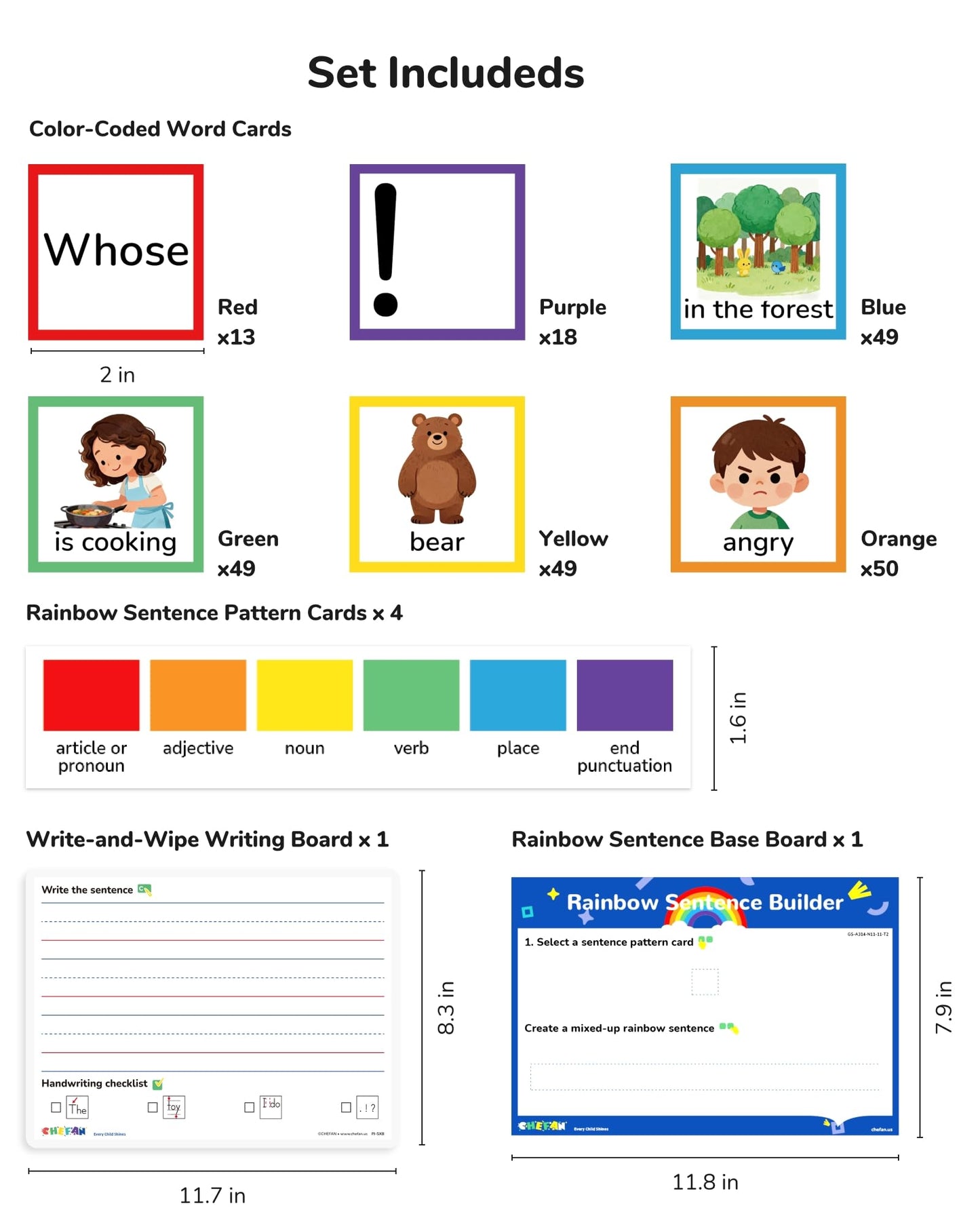 CHEFAN Sentence Building for Kids, Color-Coded Grammar Learning Toys with Writing Practice, Reading Manipulatives for Classroom, Homeshool & Speech