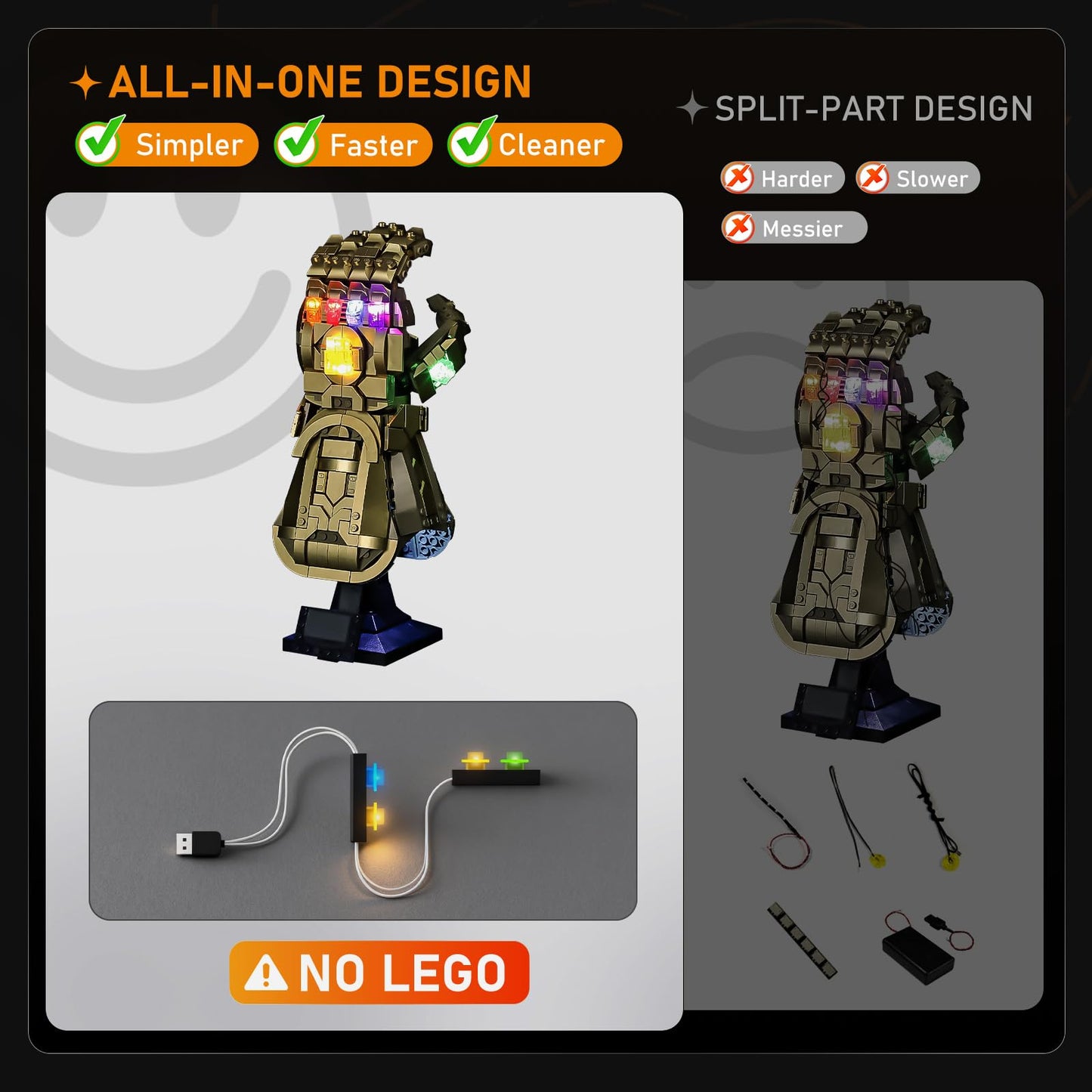 LIGHTAILING Led Light for Lego 76191 Infinity Gauntlet Building Blocks Model - NOT Included The Model Set
