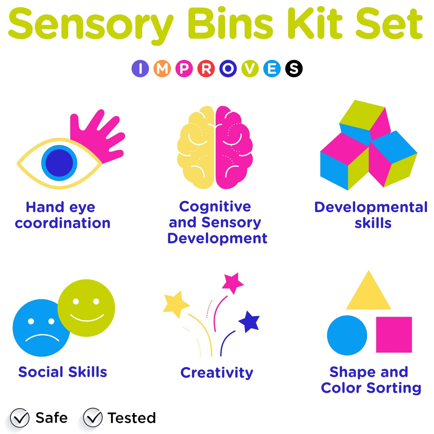 LOLO TOYS Sensory Kit for Toddlers and Kids - Includes 6 Bins with Lids, Play Tools, Sand, Feathers, Clay, Color Beads and Pom Poms Kids Box Fillers