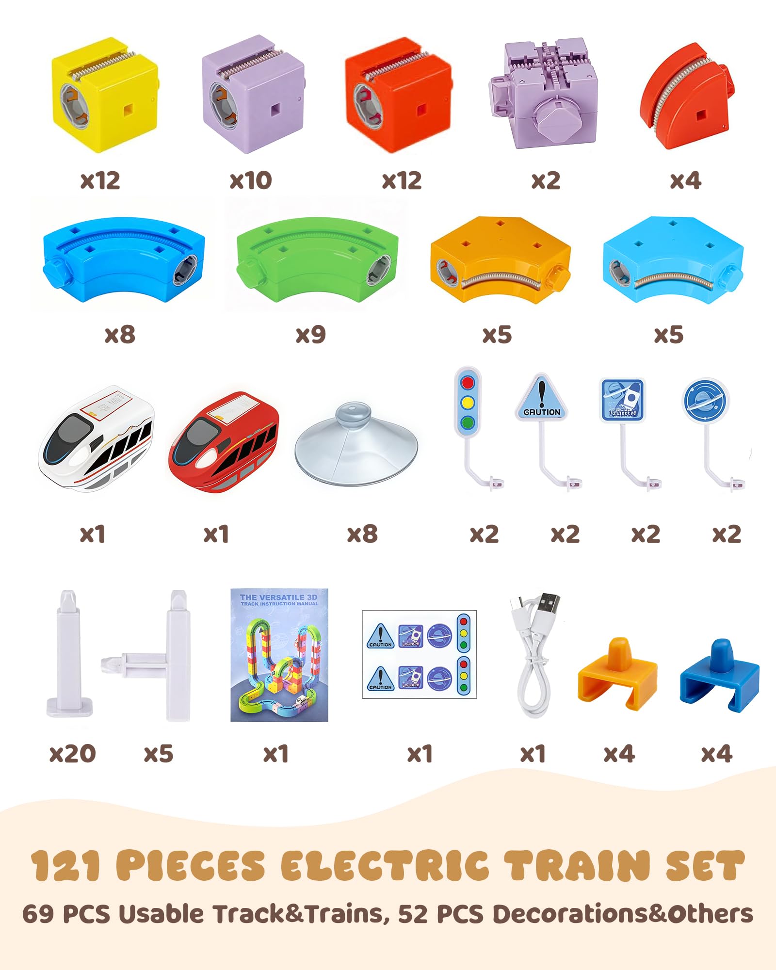 Innovakids Electric Train Sets Racer Track, 121 PCS DIY Cubes Anti-Gravity Klick Rail 3D Infinity Track, STEM Traffic Blocks Trainset Gifts Toys