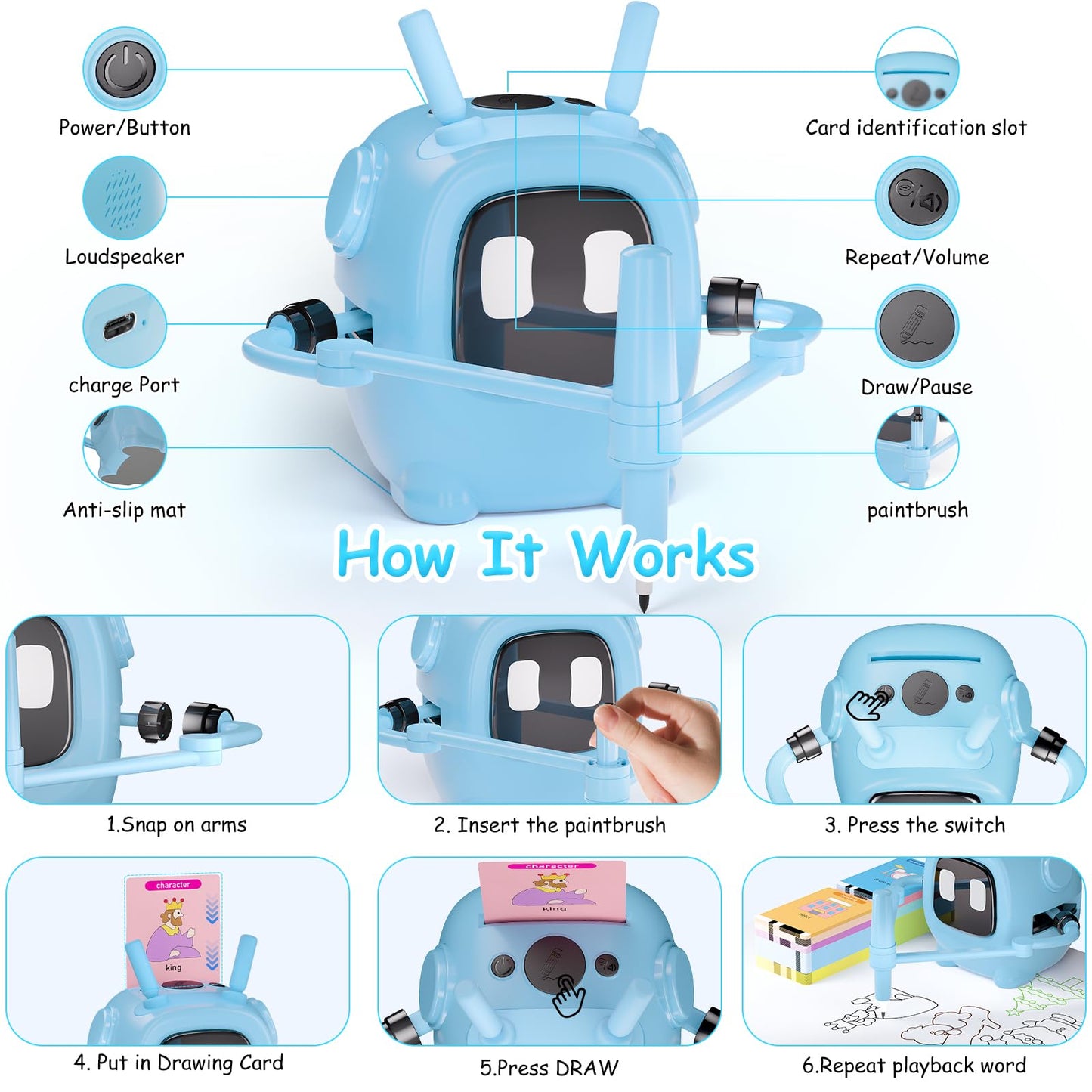 Art Enlightenment Drawing Robot: Educational Interactive Learning Toy for Kids - Auto Painting Machine with 192 Cards & Pens - Montessori Gifts