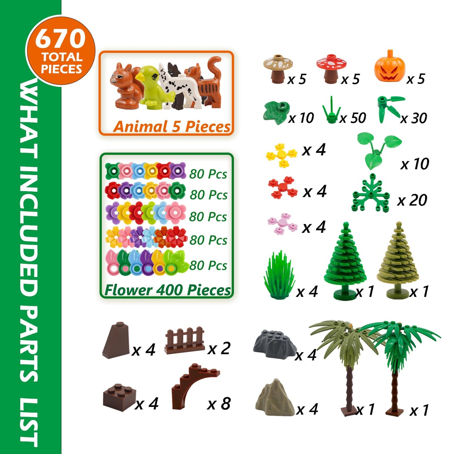 Plants Tree Building Blocks Accessories- Bulk Botanical Parts and Pieces, Flower Leaves Forest Jungle Park Bricks, Animals Farm Grass for Blocks