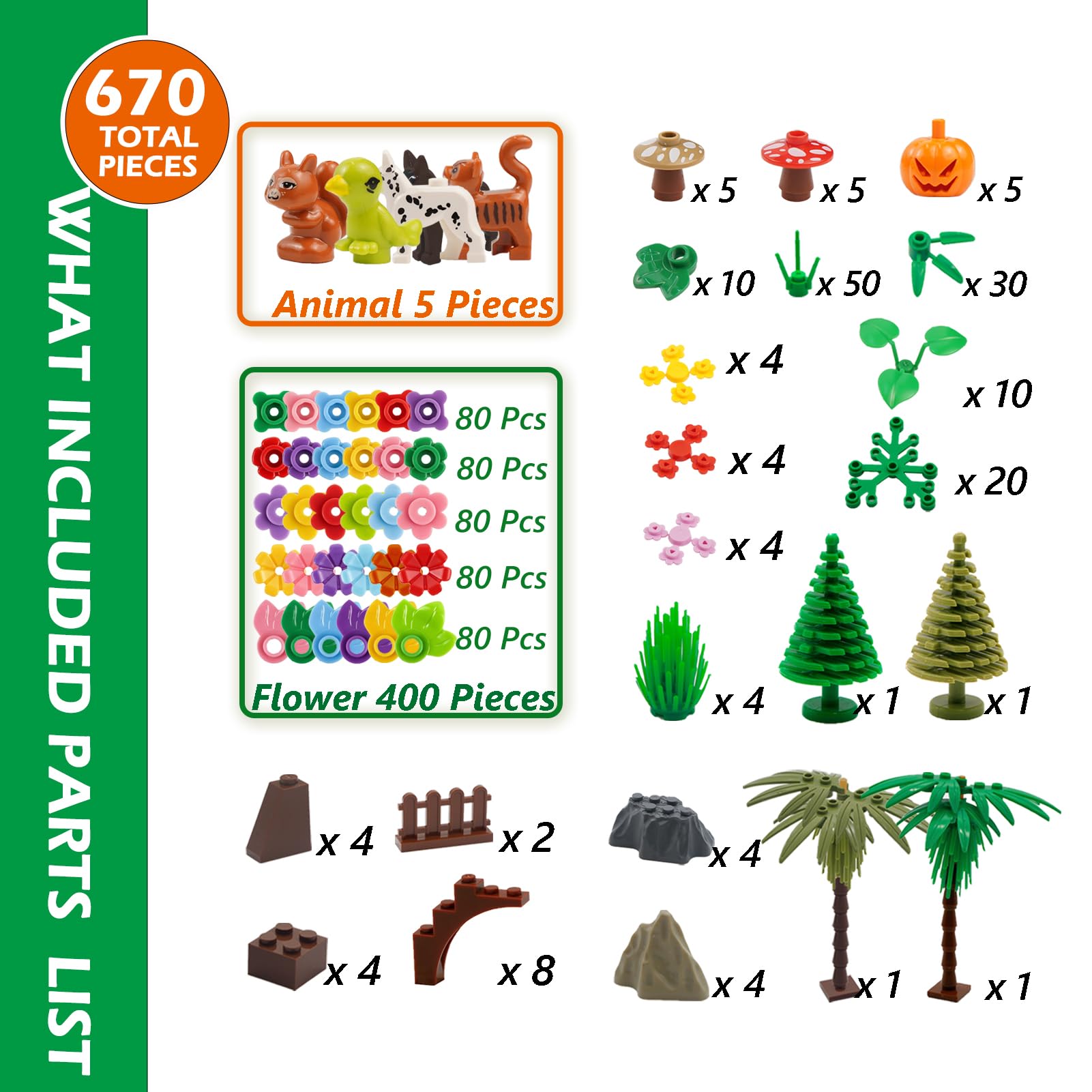 Plants Tree Building Blocks Accessories- Bulk Botanical Parts and Pieces, Flower Leaves Forest Jungle Park Bricks, Animals Farm Grass for Blocks
