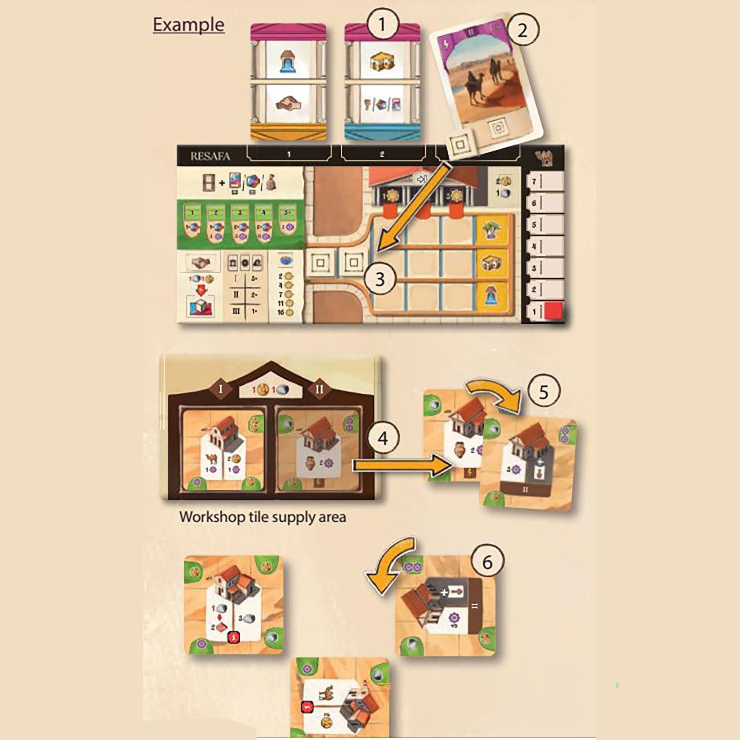 Rio Grande Games Resafa: Strategy Board Game, Economic Management, Ancient Desert Merchant Trading for 1-4 Players