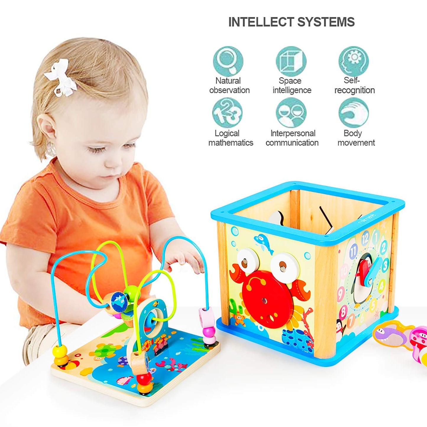 rolimate Wooden Activity Cube Best Christmas Gifts for 3 Year Old and Up Boy Girl Shape Sorter Activity Center for Baby Kid Toddler Preschool Learning