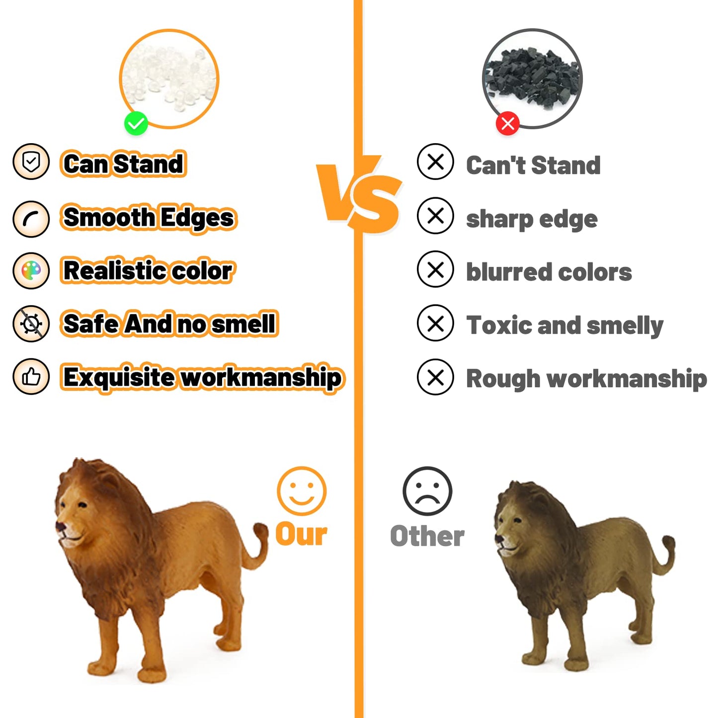 Montessori Safari Animal Matching Game, 12PCS Realistic Zoo Animal Figurines with Flash Cards, Preschool Science Educational Learning Toys