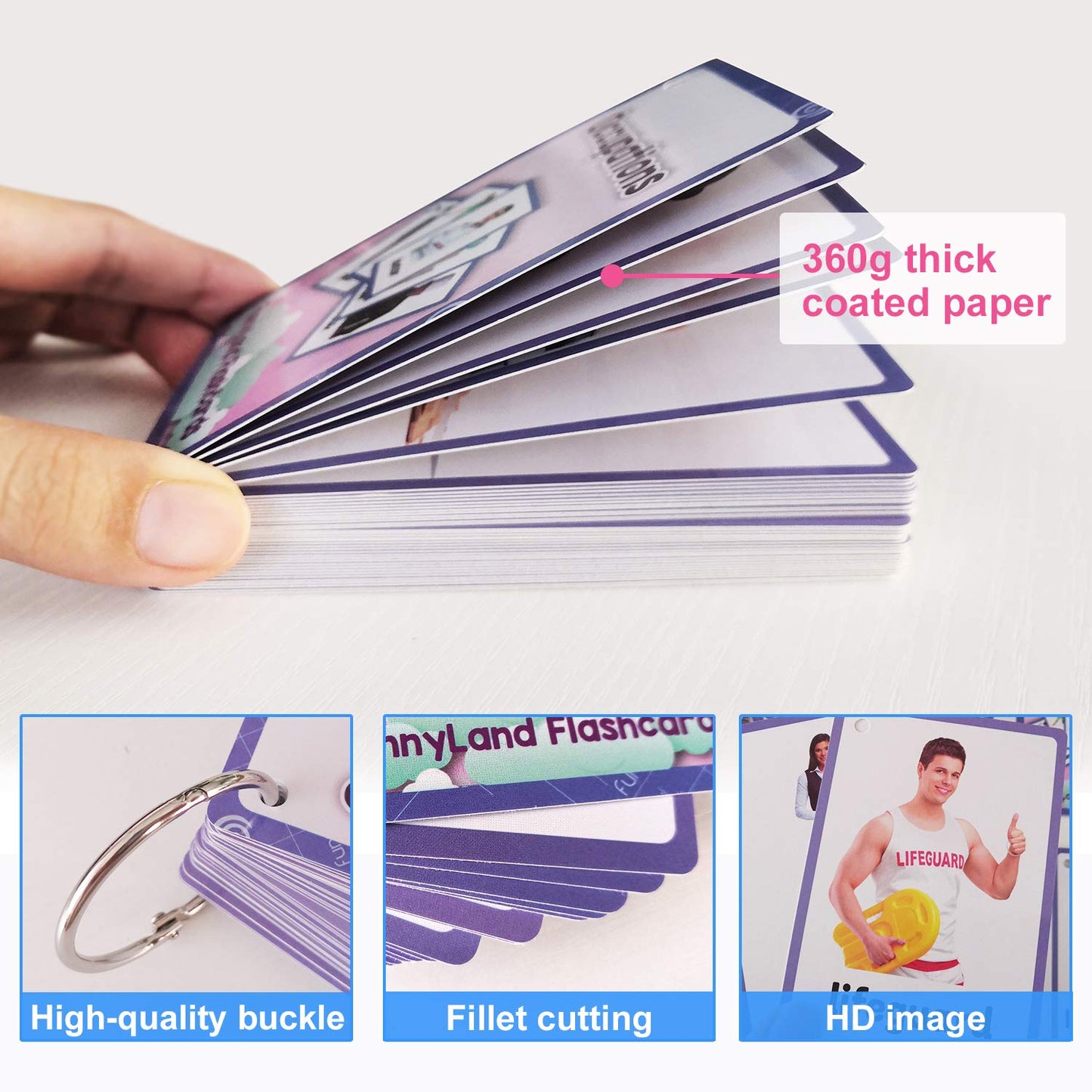 37PCS/Set Occupations Kids Gifts English Flash Cards Pocket Card Educational Learning Baby Toys for Children Pre-Kindergarten