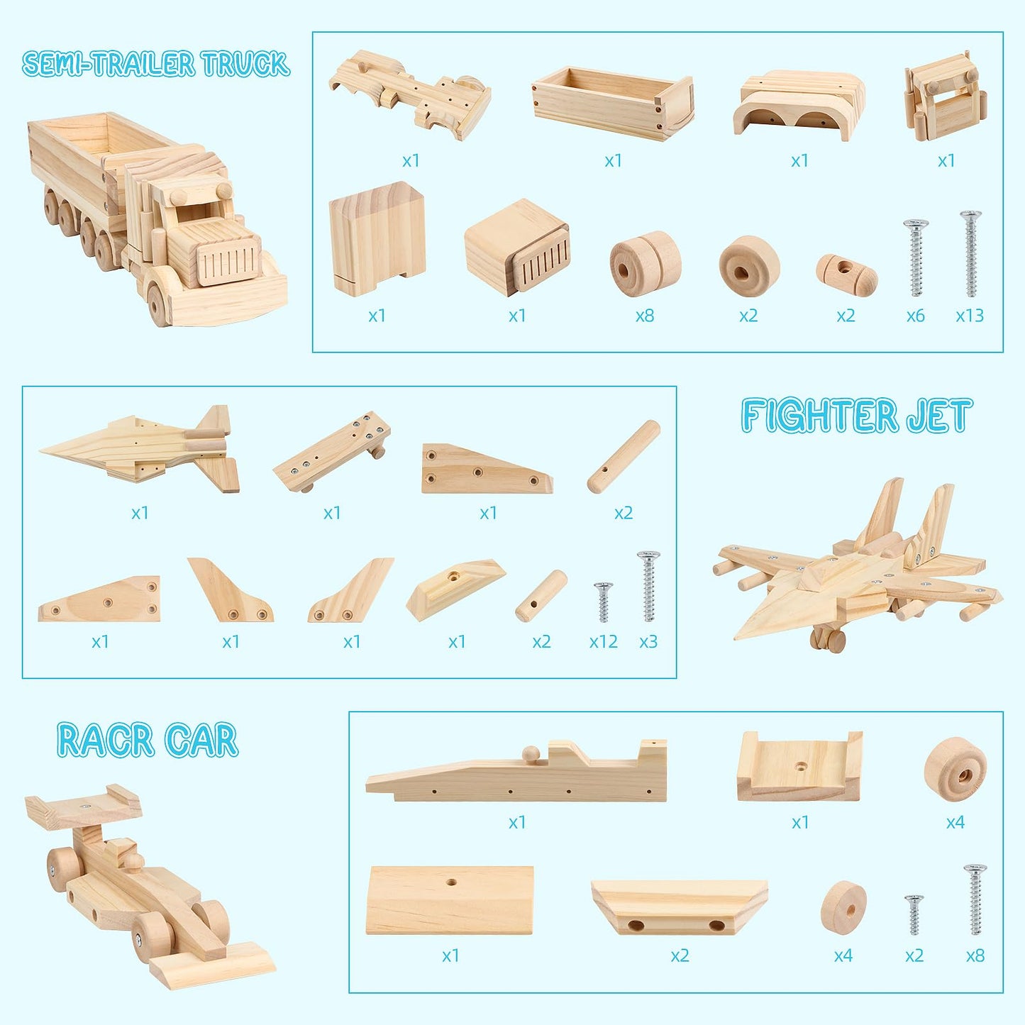 VOMOCNET 3 Pack DIY Wooden Model Building Kit, Includes Fighter Jet, Truck, Race Car, Paint Your Own Arts and Crafts, STEM Toys Birthday Gifts