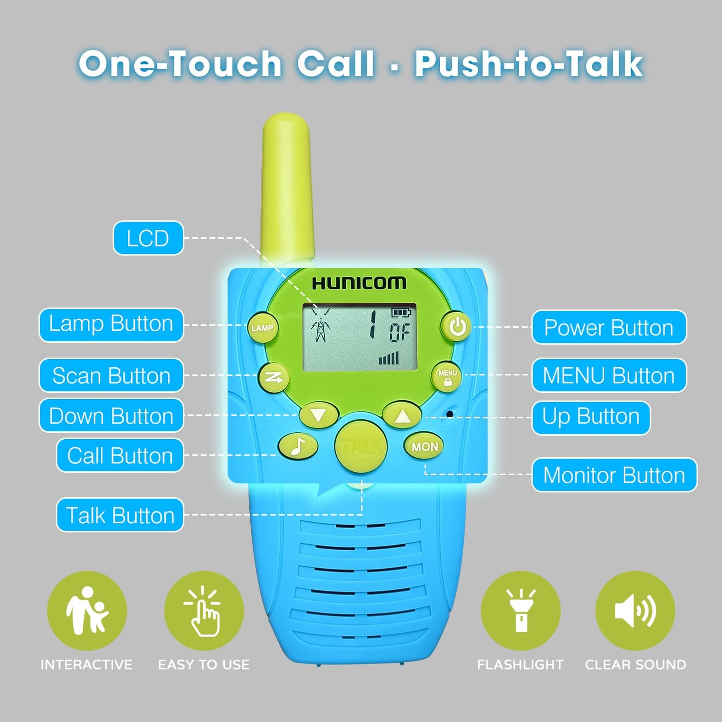 HUNICOM Kids Walkie Talkies with 3KM Range, 99 Privacy Codes, VOX Hands-Free, Built-in Flashlight & 10 Call Tones - Ideal for Outdoor Adventures