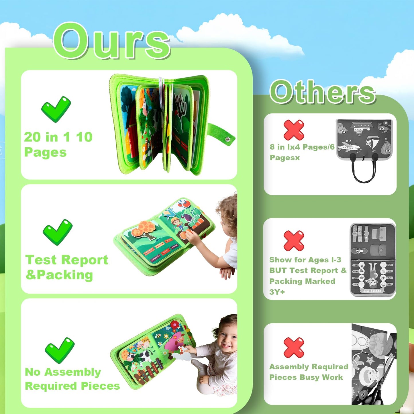 Kkogleam Busy Book for Toddlers 1-3, Montessori Toys for 1 2 Year Old Boy Girl Birthday Gifts, Farm Animal Busy Board Educational Learning Quiet
