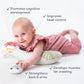 Taf Toys Ergonomic Tummy Time Support Toy with Teether and Rattle - Soft and Supportive Baby Toy for Enhanced Motor Skills Development