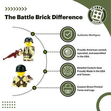 Battle Brick 1.6 Inches Tall US Army WW2 101st Airborne Paratrooper Battle Brick 1.5 Inches Tall Custom Minifigure | Genuine Military Minifig |