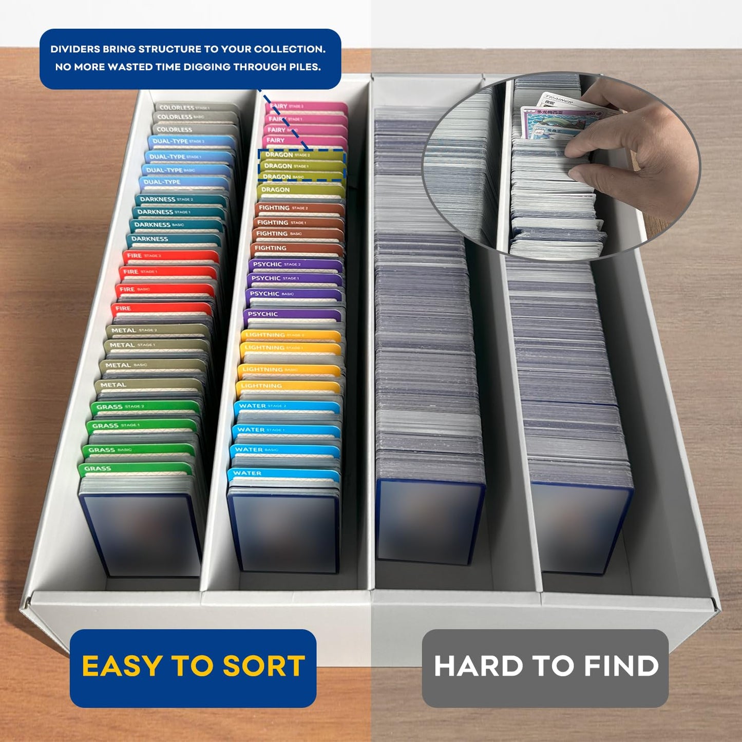 Trading Card dividers, Card Dividers for Storage Boxes, 54 Pieces