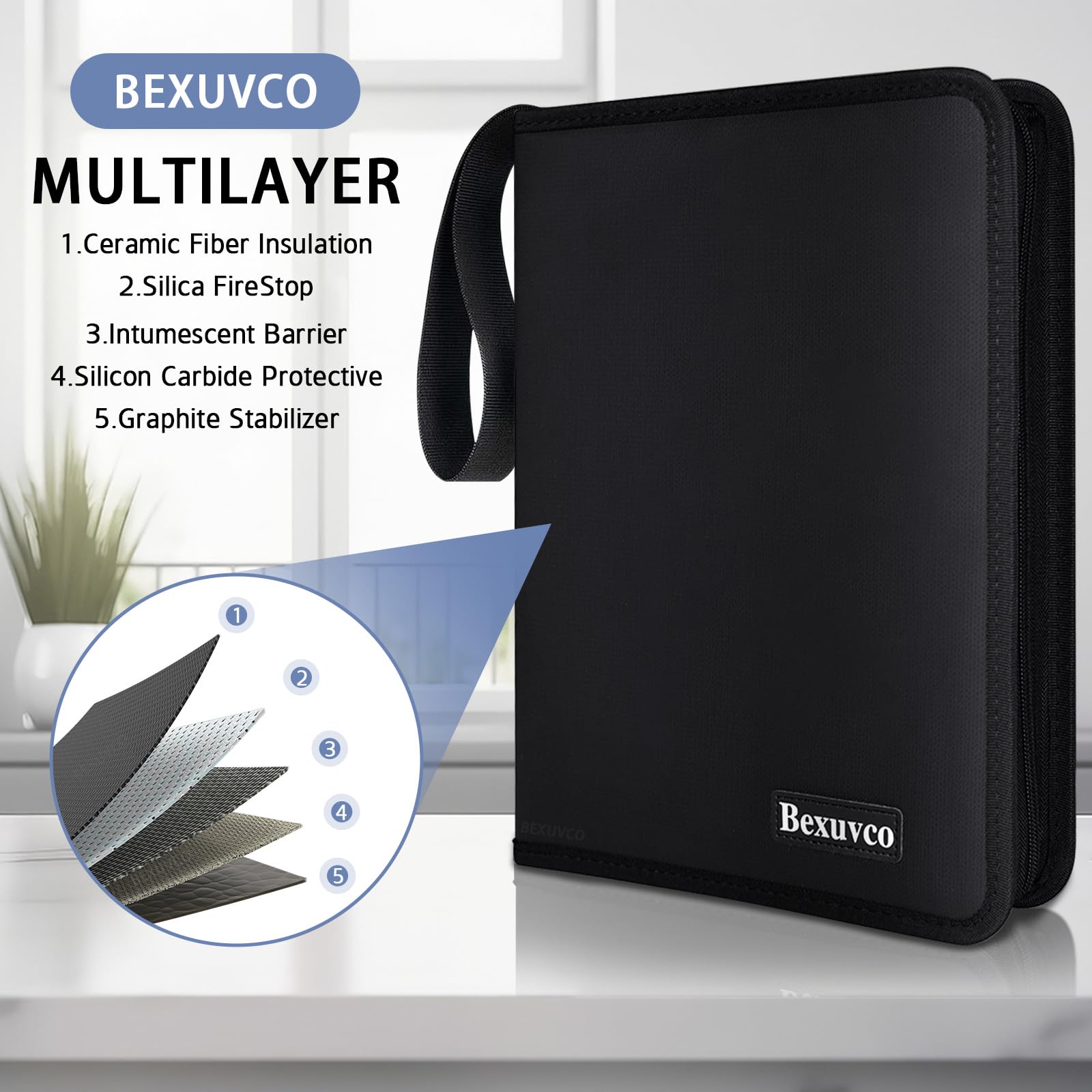 Coin Collection Album Holder for Collectors, 1403 Personalized Collection Labels, 410 Pockets Fireproof Coin Collection Book & 15 Paper Currency