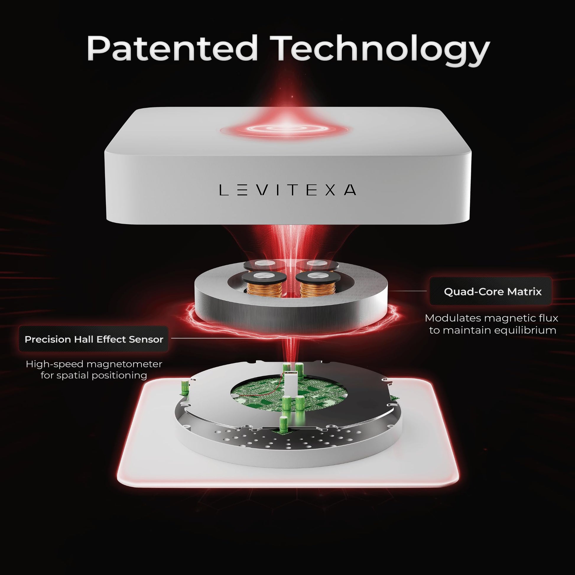Levitexa Nimbus Levitating Display - Floating Display, Levitating Stand, Magnetic Stand, Magnetic Levitation for Figures and Toys White Square Base
