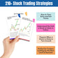 Ultimate Stock Market Flashcards Combo: Master Technical Analysis & Secret Strategies with 210+ Premium Cards Featuring Elliott Wave Theory, Chart