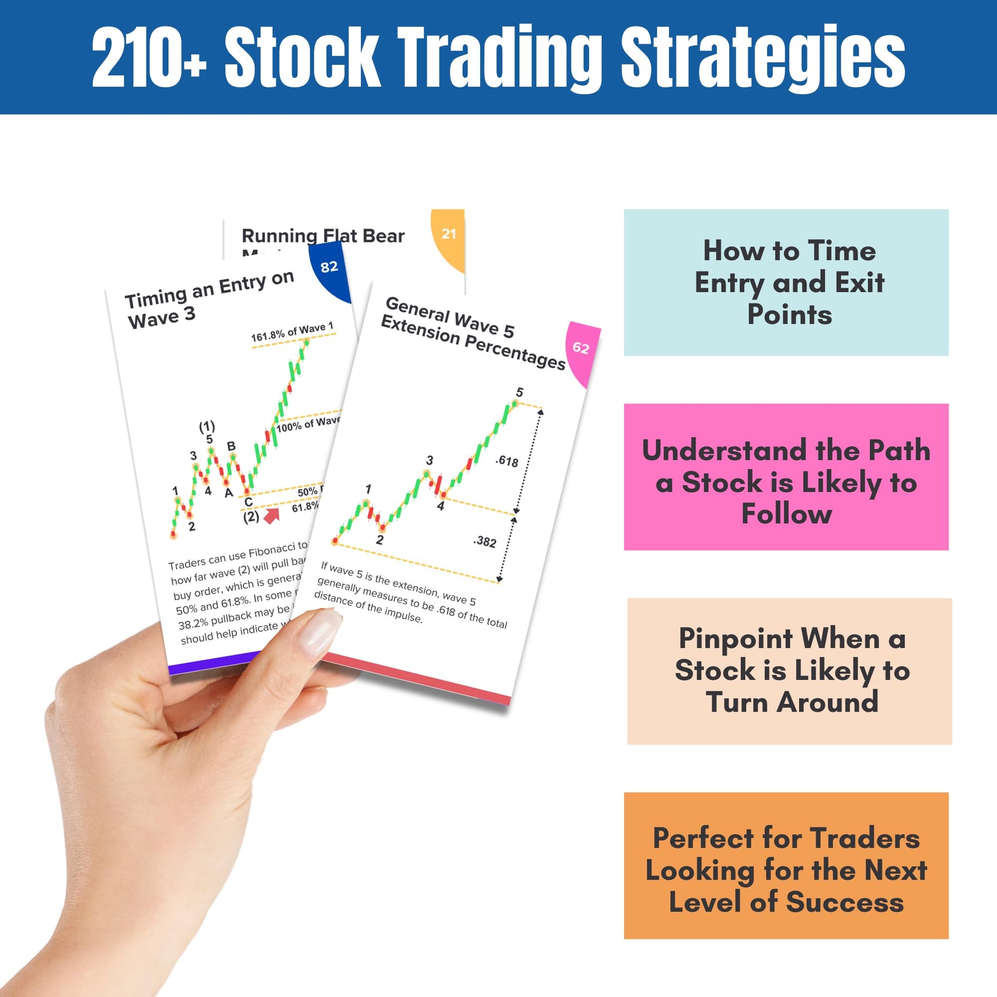 Ultimate Stock Market Flashcards Combo: Master Technical Analysis & Secret Strategies with 210+ Premium Cards Featuring Elliott Wave Theory, Chart