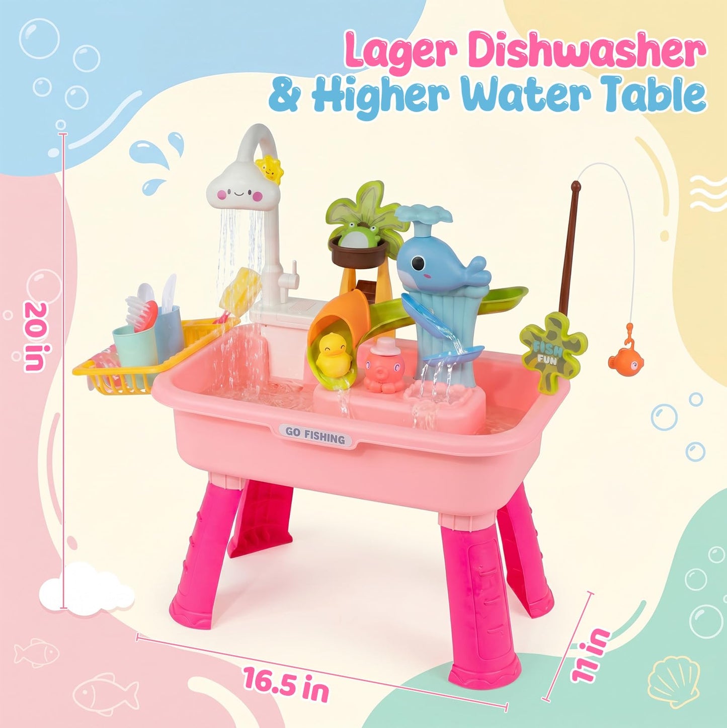 Julttum Upgraded Toddler Sand Water Table Toy with Electric Water Pump, 4-in-1 Kids Outdoor Play Center with Faucet Play Food Fishing Game, Kitchen