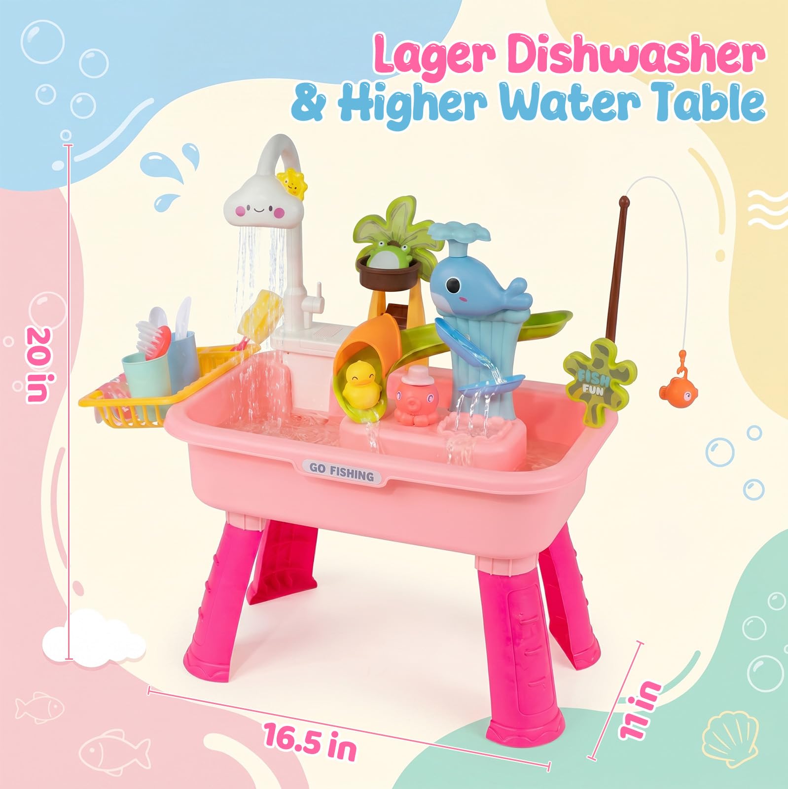 Julttum Upgraded Toddler Sand Water Table Toy with Electric Water Pump, 4-in-1 Kids Outdoor Play Center with Faucet Play Food Fishing Game, Kitchen