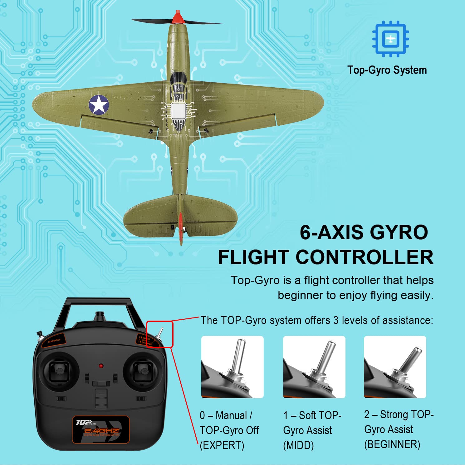 VilogaRC Remote Control Airplane RTF 4 Channel RC Plane 402MM Wingspan Micro Scaled Warbird with One Key Aerobatic One Key U-Turn and Gyro