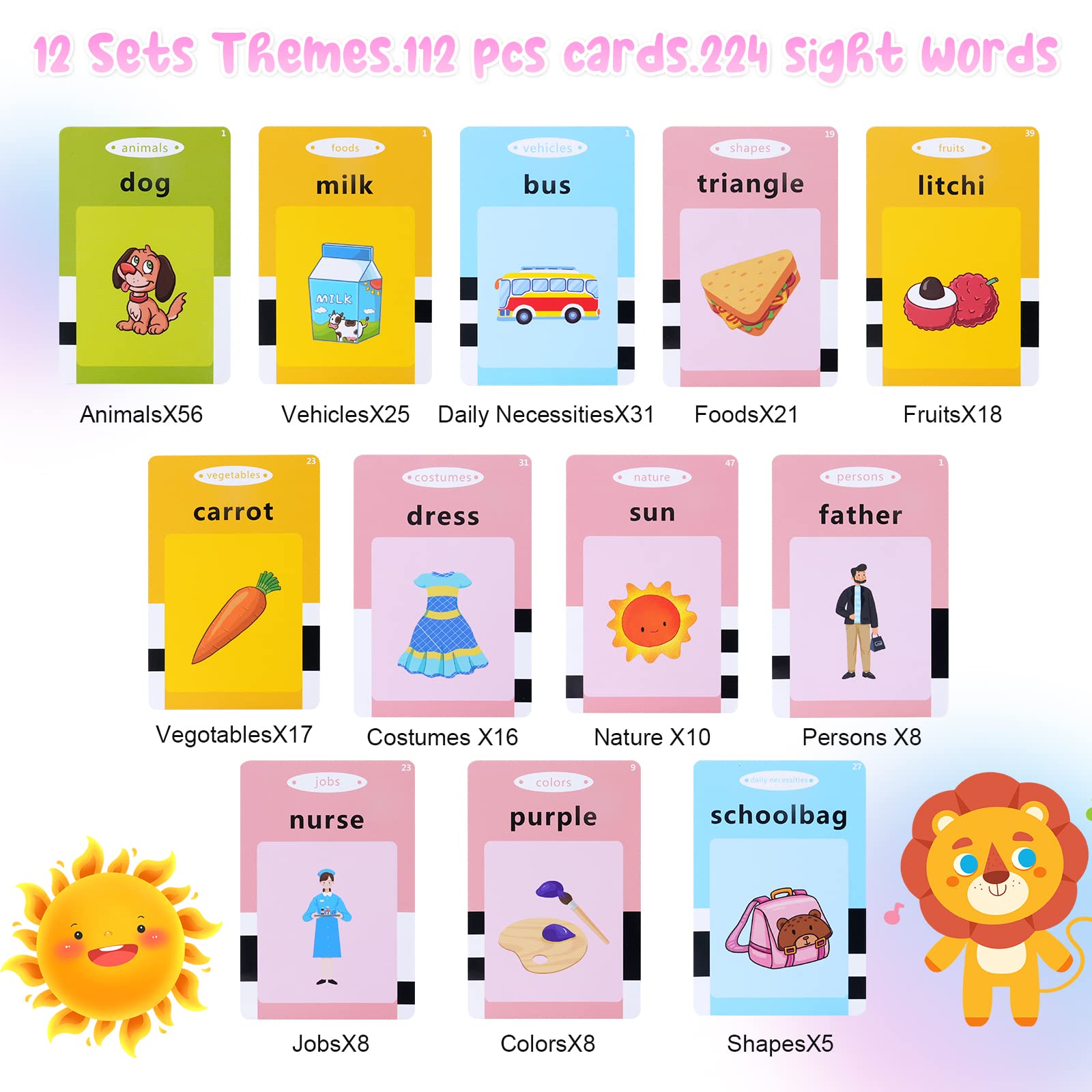 LUCK SNAIL Talking Flash Cards for Toddlers 3-6 Year Old,Learning Educational Toddler Toys,Montessori Toys,Autism Sensory Toys,Gifts for Boys