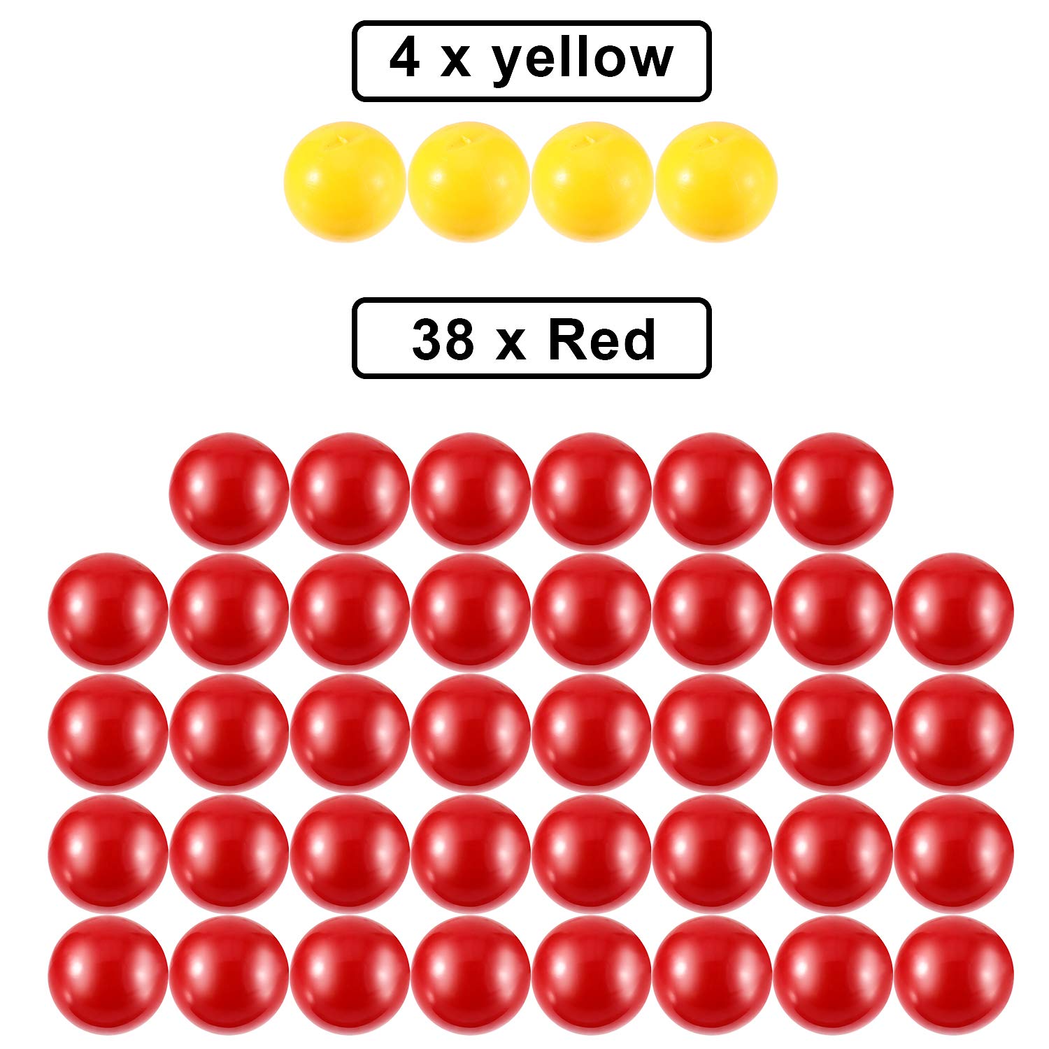 Gejoy 42 Pcs Replacement Ball Compatible with Hungry Hippos 38 Red 4 Yellow