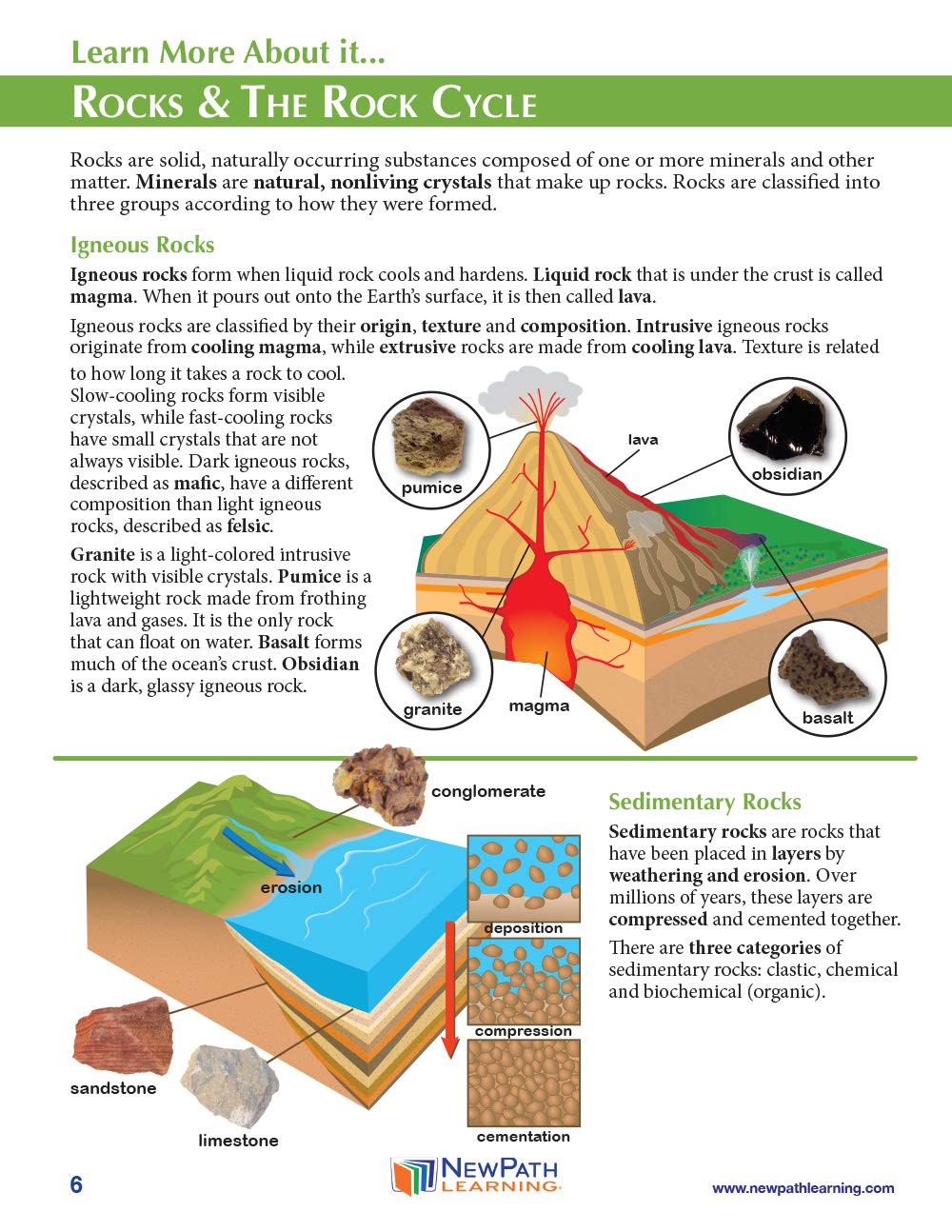 NewPath Rock Cycle 3-D Paper Model Making Kit - Individual Student Edition (17-7813)