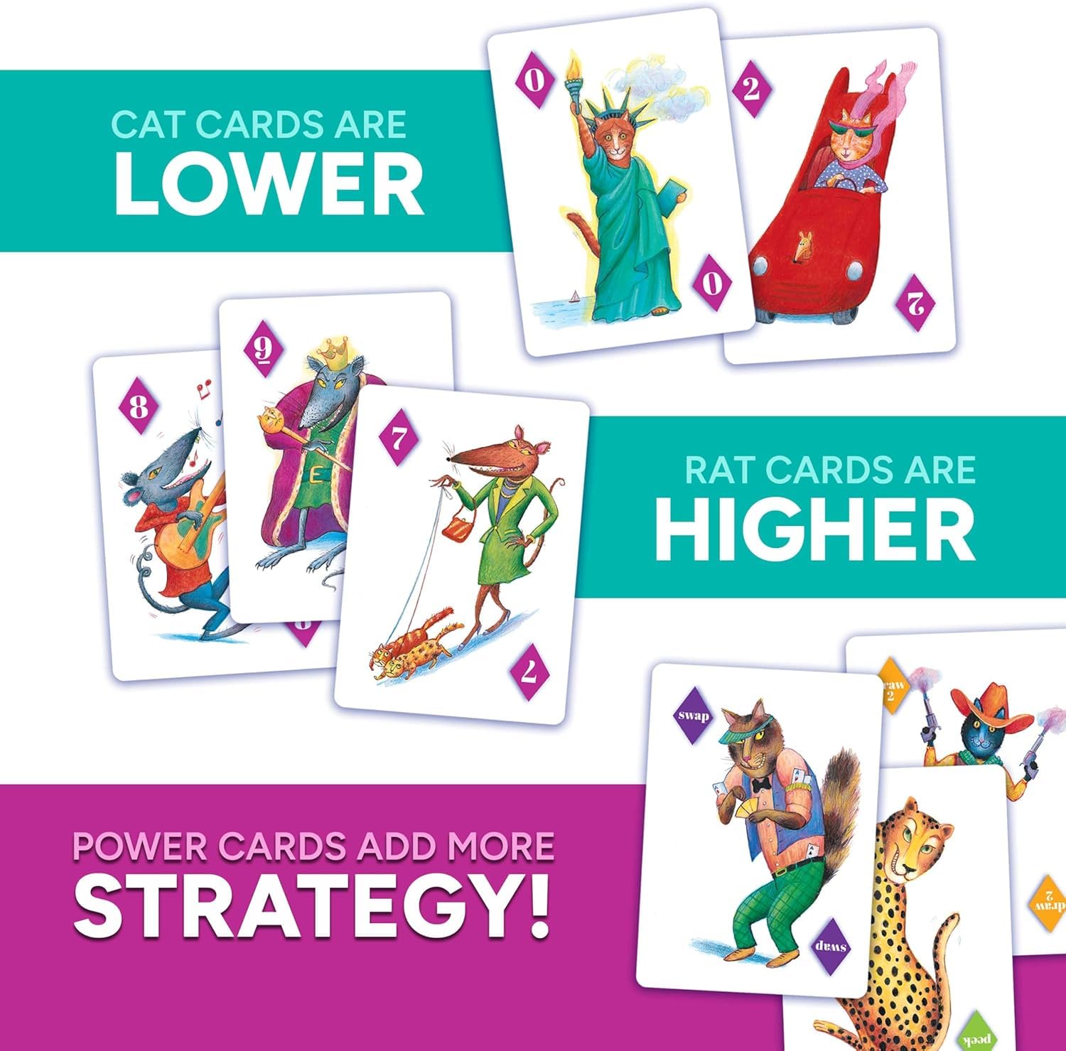 Gamewright Rat?A?Tat Cat Card Game - Family Board Games & Kids Games | Memory & Strategy Game for Kids 6+ | Quick Play Card Game for Family Game