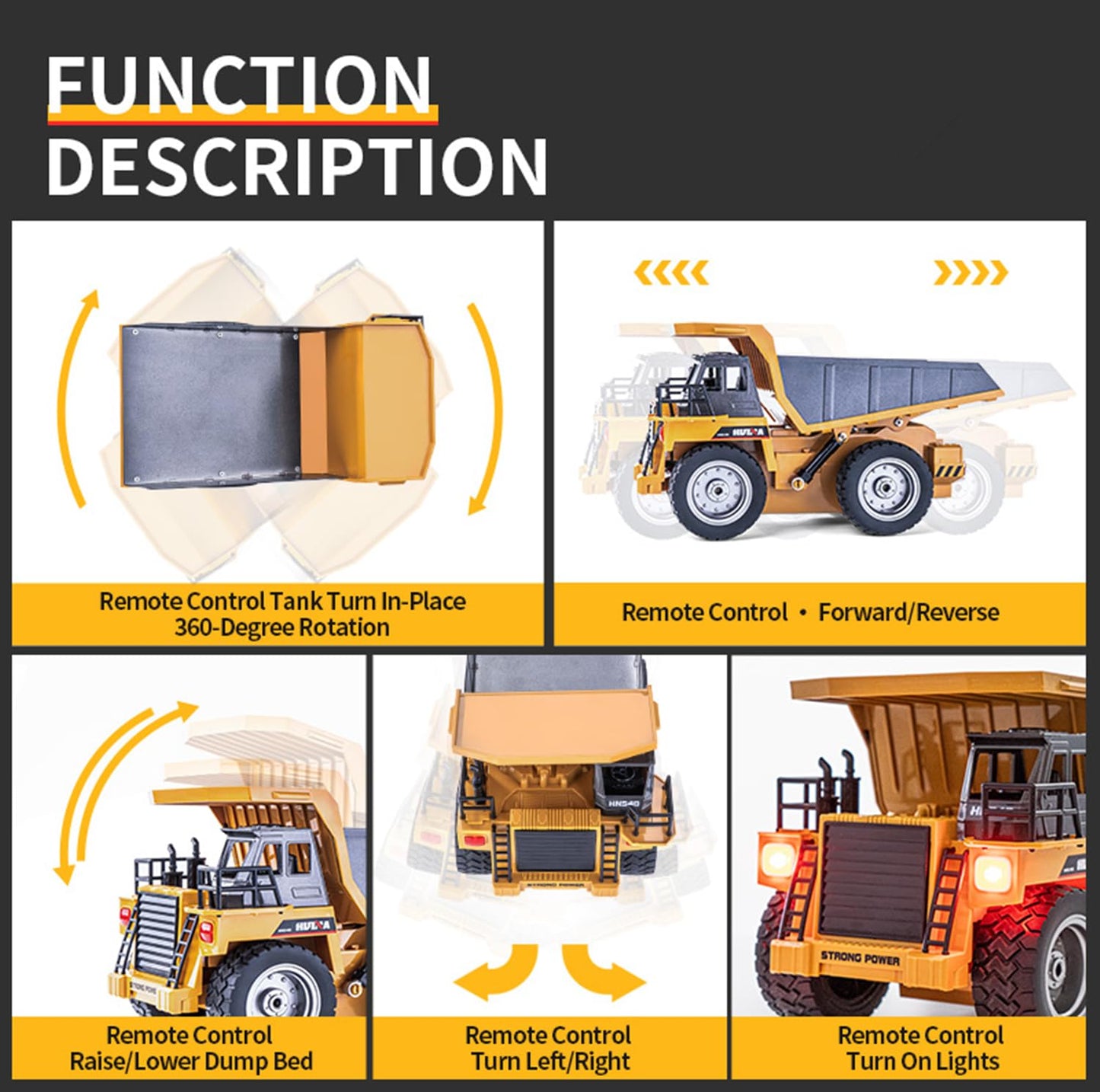 HuiNa Remote Control Dump Truck RC Truck Construction Vehicle Truck Toys with Rechargeable Battery for Toddlers Kids Boys and Girls