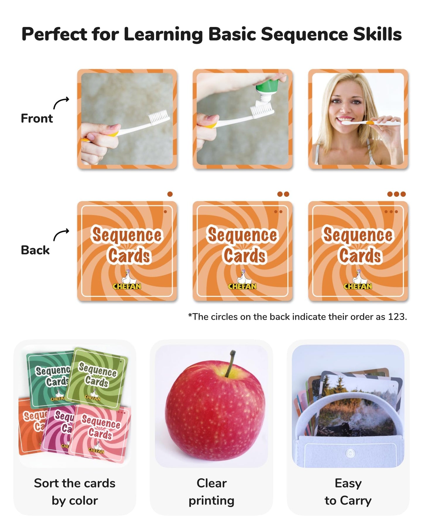 CHEFAN Sequencing Cards, Sequence Game for Kids, Daily Routine for Speech Therapy, Sentence Building for Autism, Special Education, Preschool