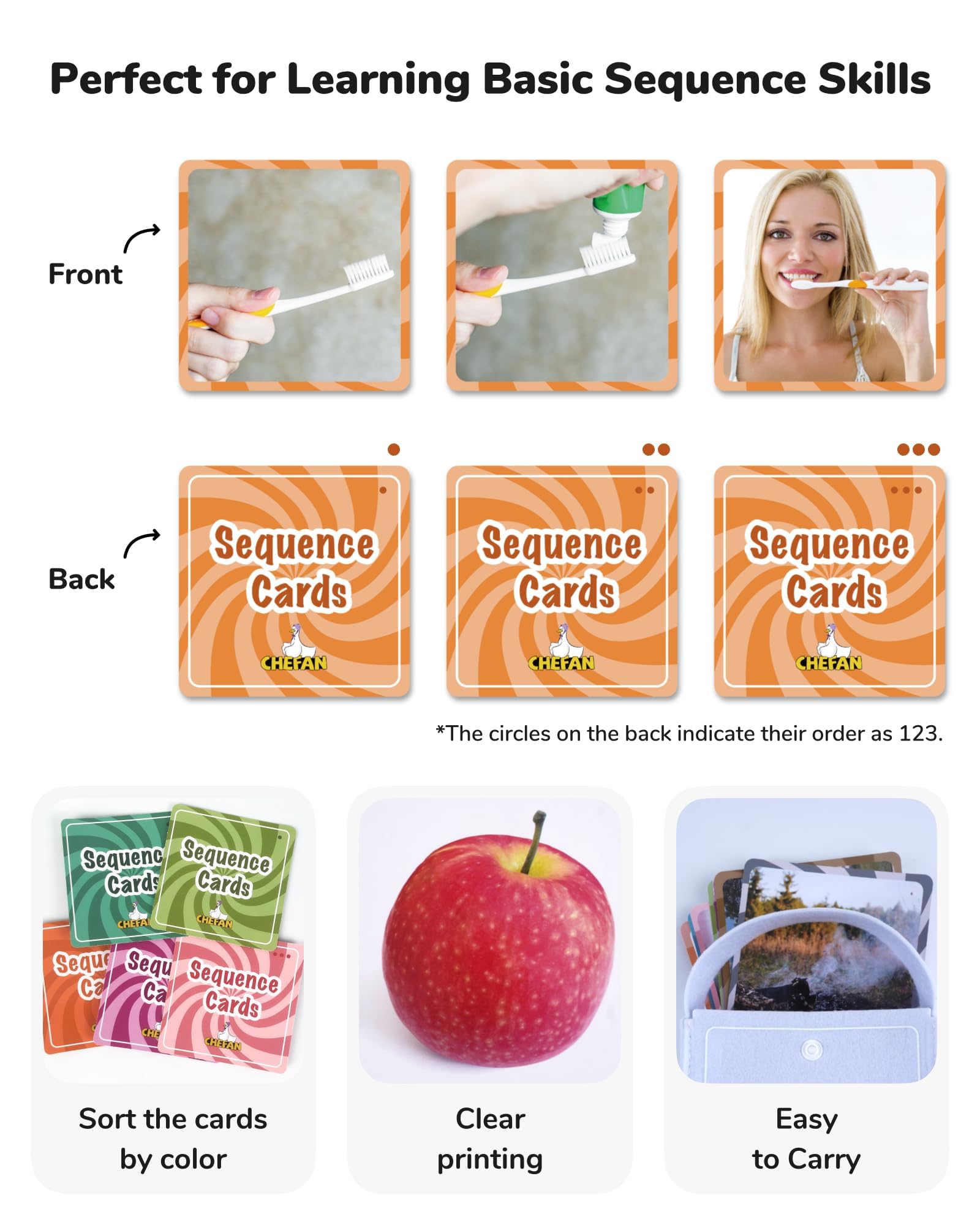 CHEFAN Sequencing Cards, Sequence Game for Kids, Daily Routine for Speech Therapy, Sentence Building for Autism, Special Education, Preschool