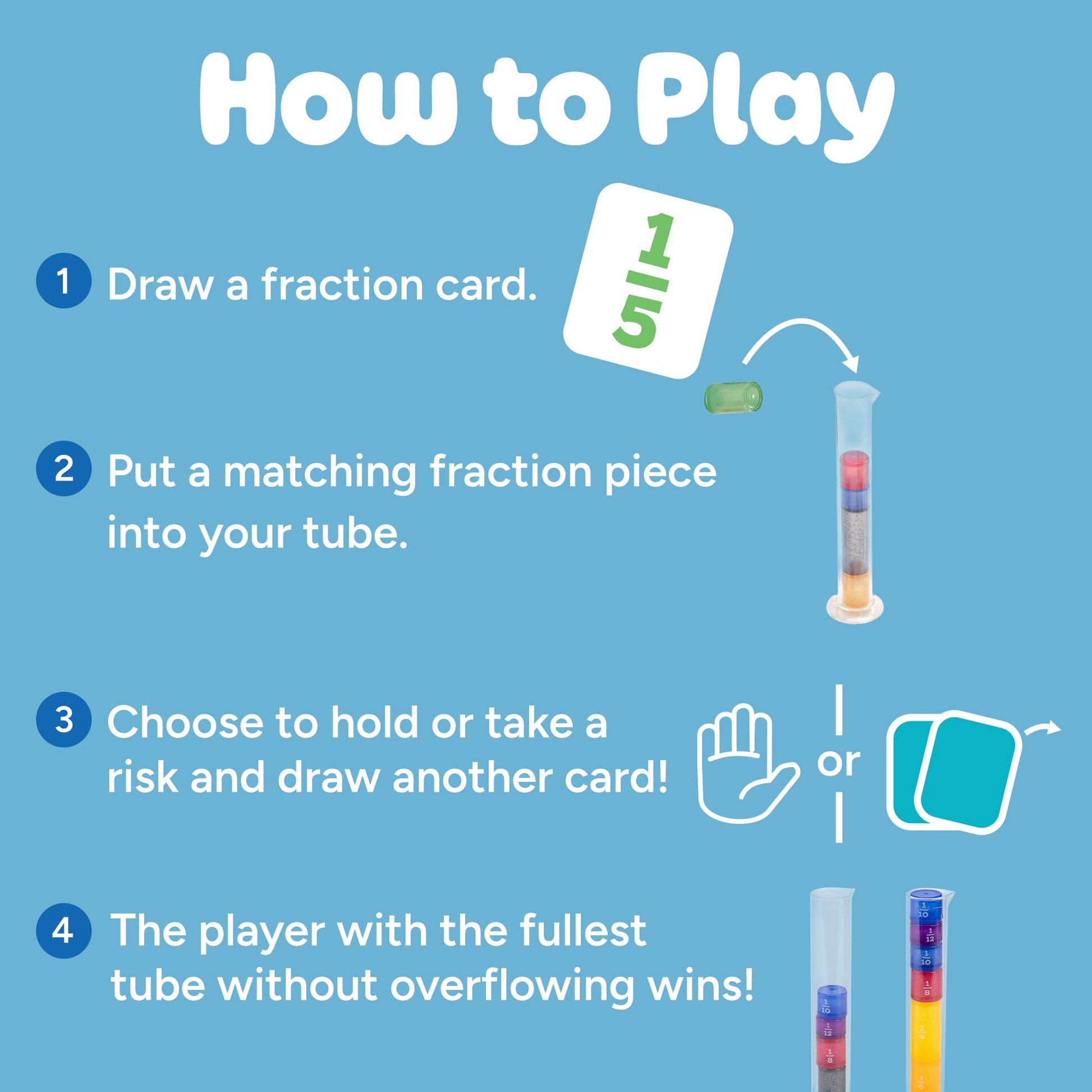 Educational Insights Fraction Formula - 3rd Grade Math Games for Kids 8-12, Fraction Tiles and Fractions Flash Cards, Learning Games and Math