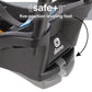 Diono LiteClik30 R and RX SafePlus Base, Stay-in-Car Base for Second Vehicle, Compatible with LiteClik30 R and RX SafePlus Car Seats, Features Steel