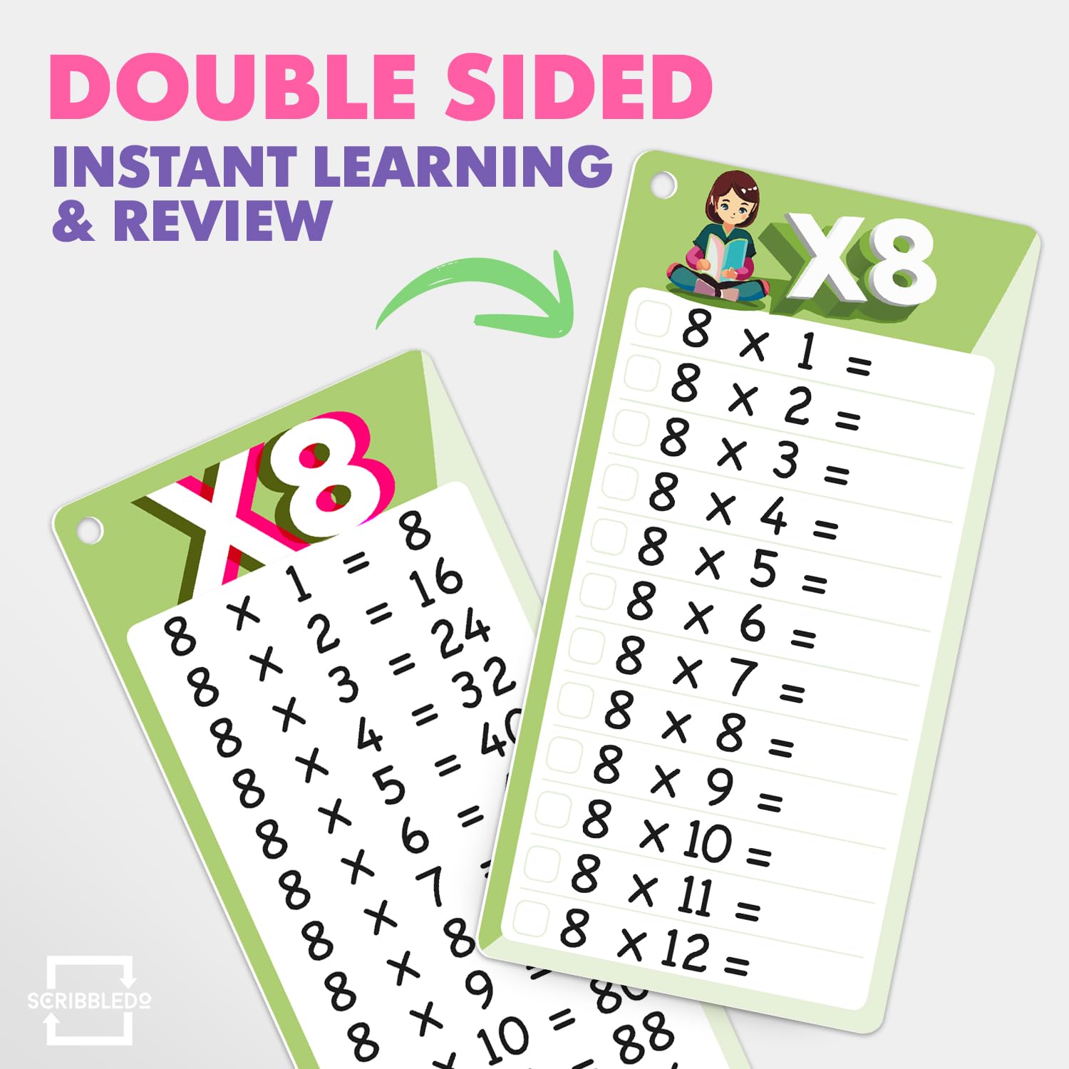 SCRIBBLEDO Dry Erase Multiplication Flash Cards Math 0-12 2nd 3rd 4th Grade Math Flash Cards Reusable Wipe Clean Double-Sided Multiplication