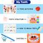 Freebear Montessori Busy Book for Kids, Human Body Anatomy Book for Toddlers, Preshool Kindergarten Learning Activities, Autism Sensory Toys, Travel