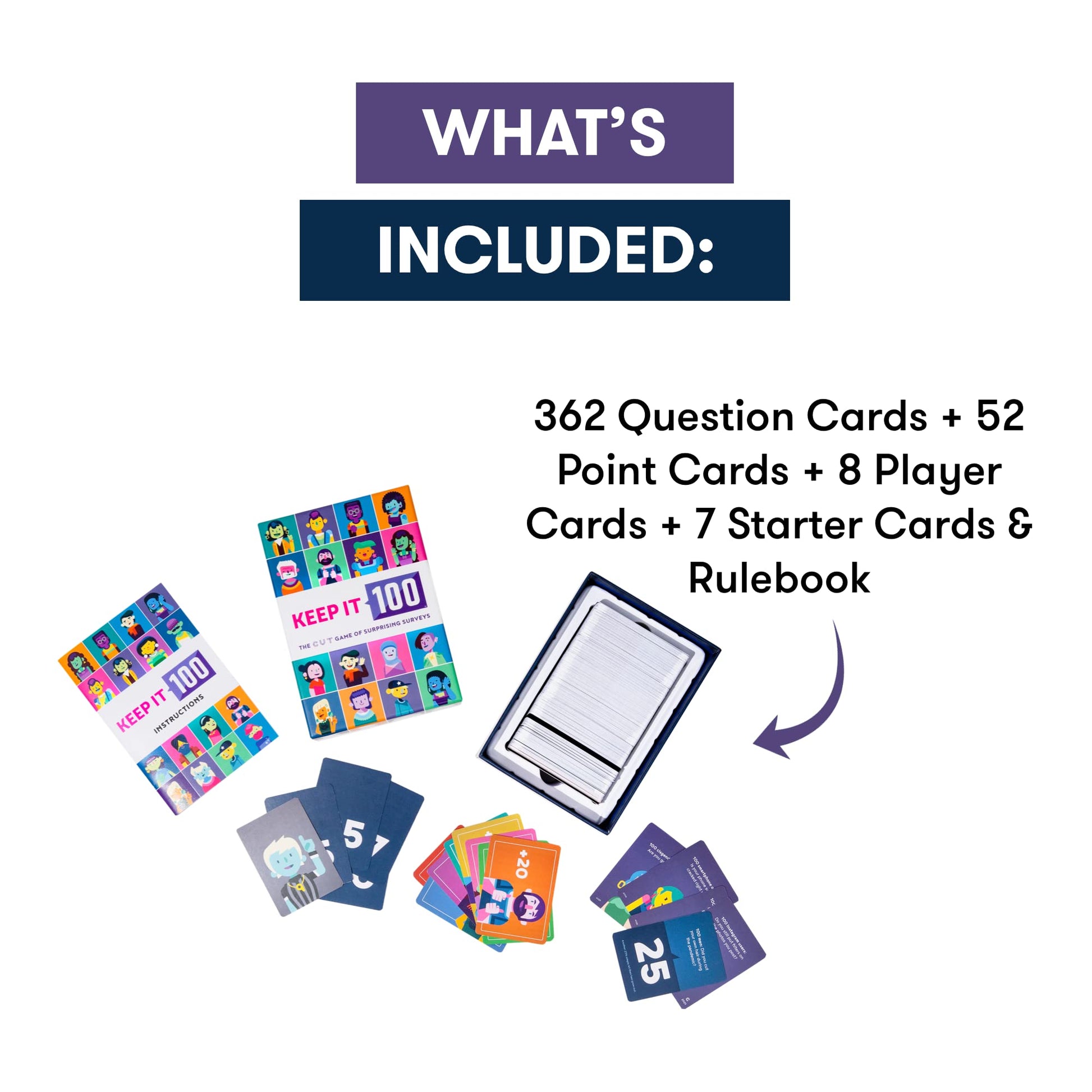 Keep It 100: The Card Game by Cut | Surprising Surveys & Intuitive Guessing | Card Game for Family, Friends, Parties and Game Night