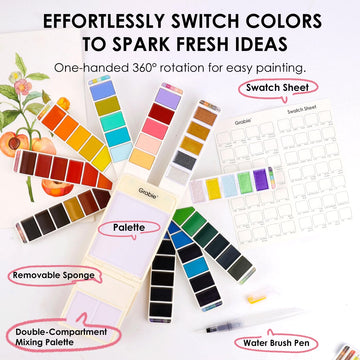 Grabie Watercolor Paint Set, Pack of 56 Colors Handheld Watercolor Set of Water Brush Pen, Palette and Removable Sponge, Portable Watercolor Paint