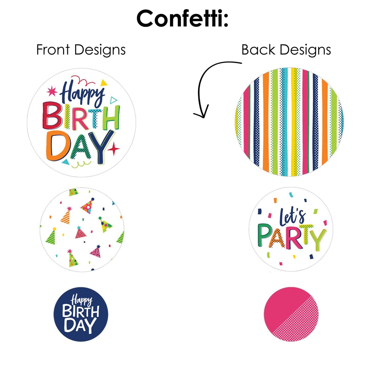 Big Dot of Happiness Cheerful Happy Birthday - Colorful Birthday Party Decor and Confetti - Terrific Table Centerpiece Kit - Set of 30