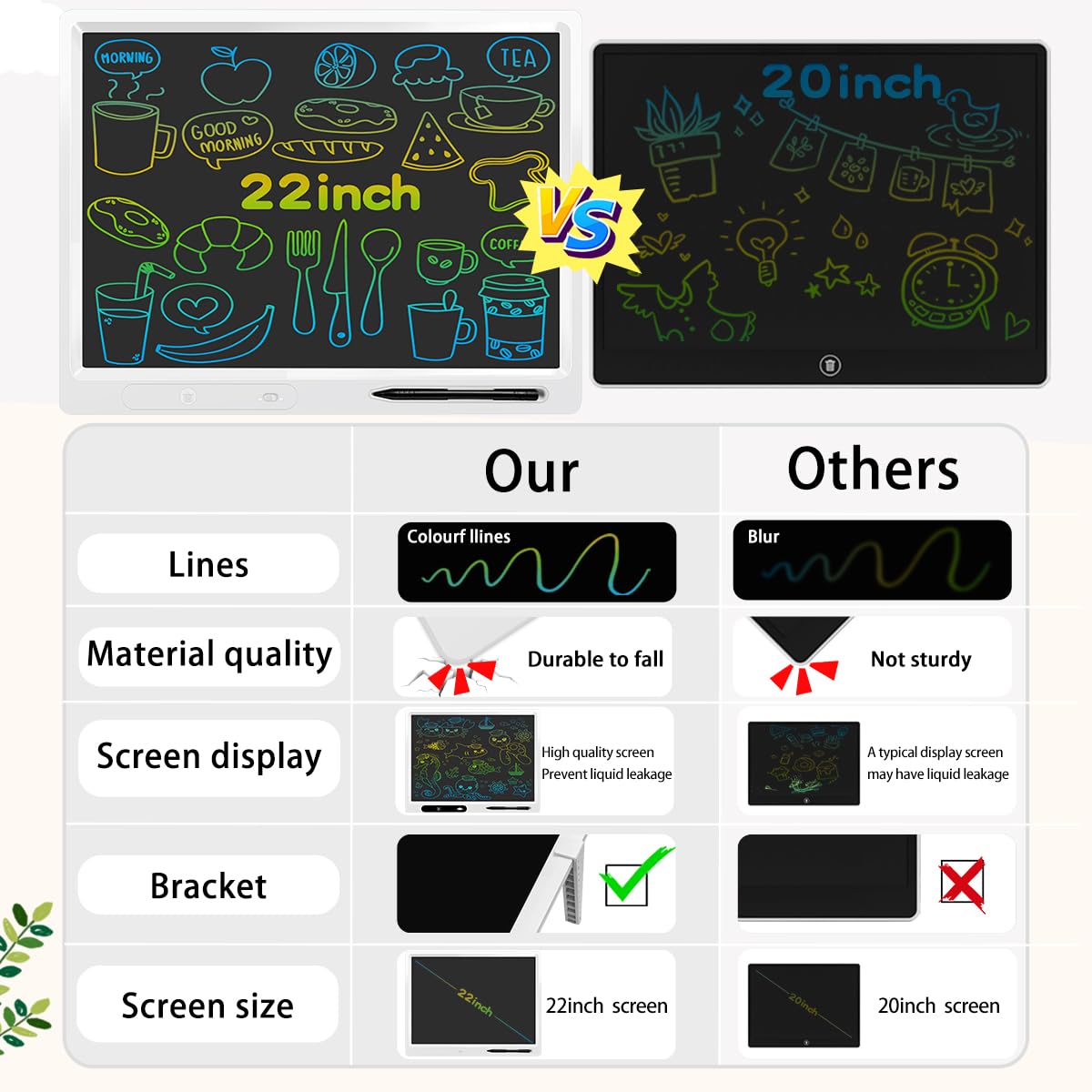 SUREKUO 22 Inch LCD Writing Tablet - Premium Film Technology