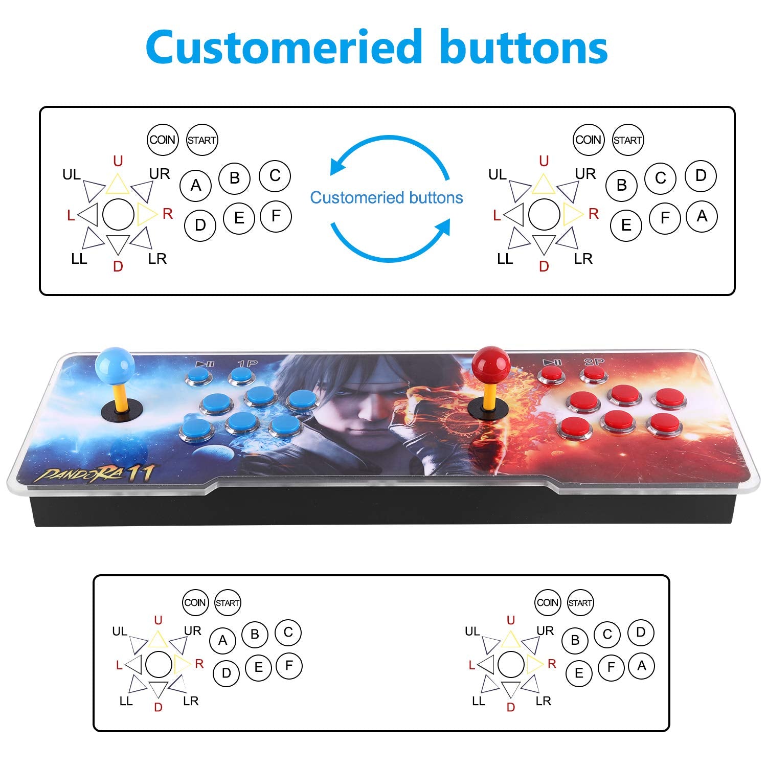 Pandora Treasure 3D Arcade Game Console - 30000 Games Installed, Search Game, Support 3D, Add More Games, 1280x720P, Favorite List, 4 Players Online