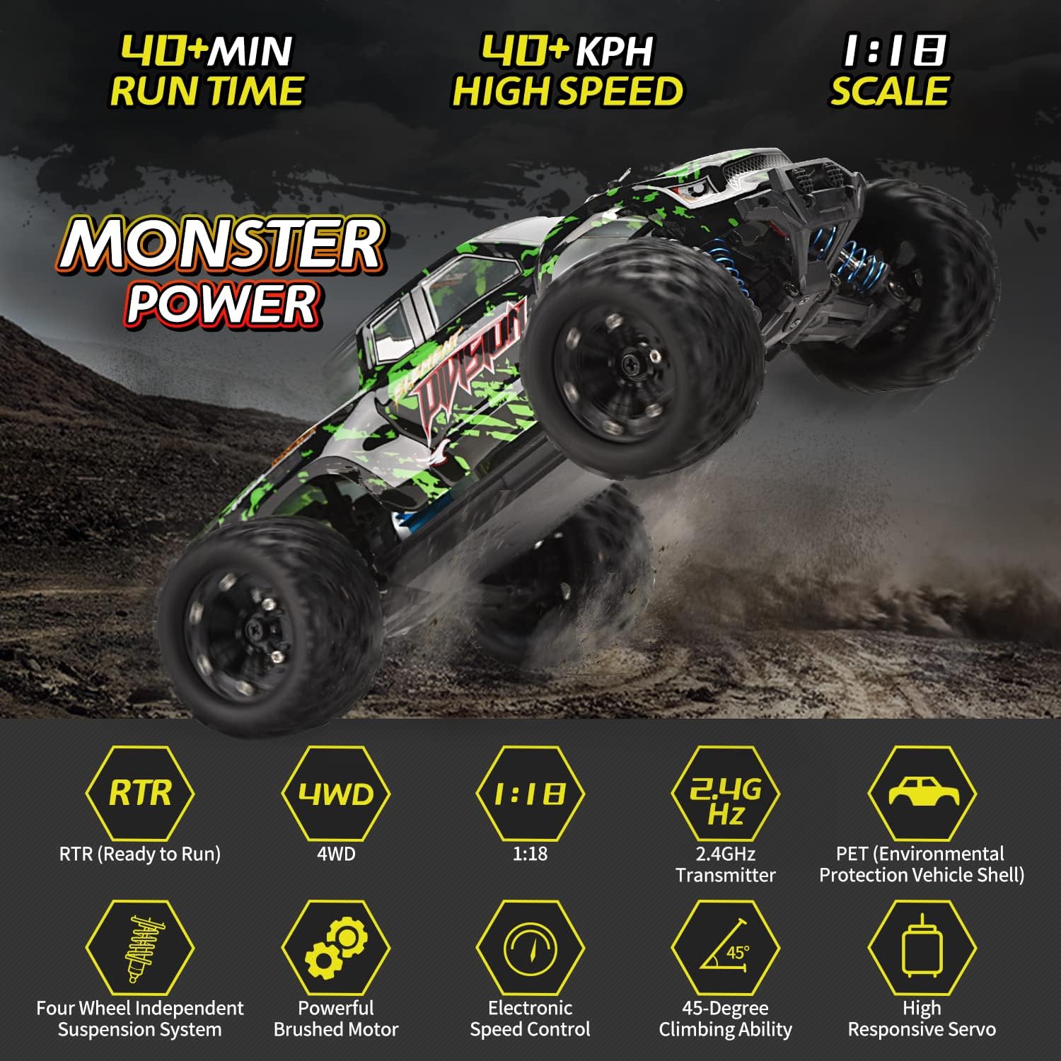 TENSSENX 1:18 Scale All Terrain RC Cars, 40KPH High Speed 4WD Remote Control Car with 2 Rechargeable Batteries, 4X4 Off Road Monster Truck, 2.4GHz
