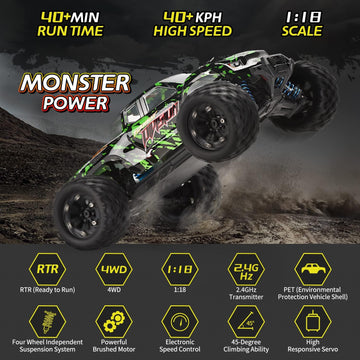 TENSSENX 1:18 Scale All Terrain RC Cars, 40KPH High Speed 4WD Remote Control Car with 2 Rechargeable Batteries, 4X4 Off Road Monster Truck, 2.4GHz