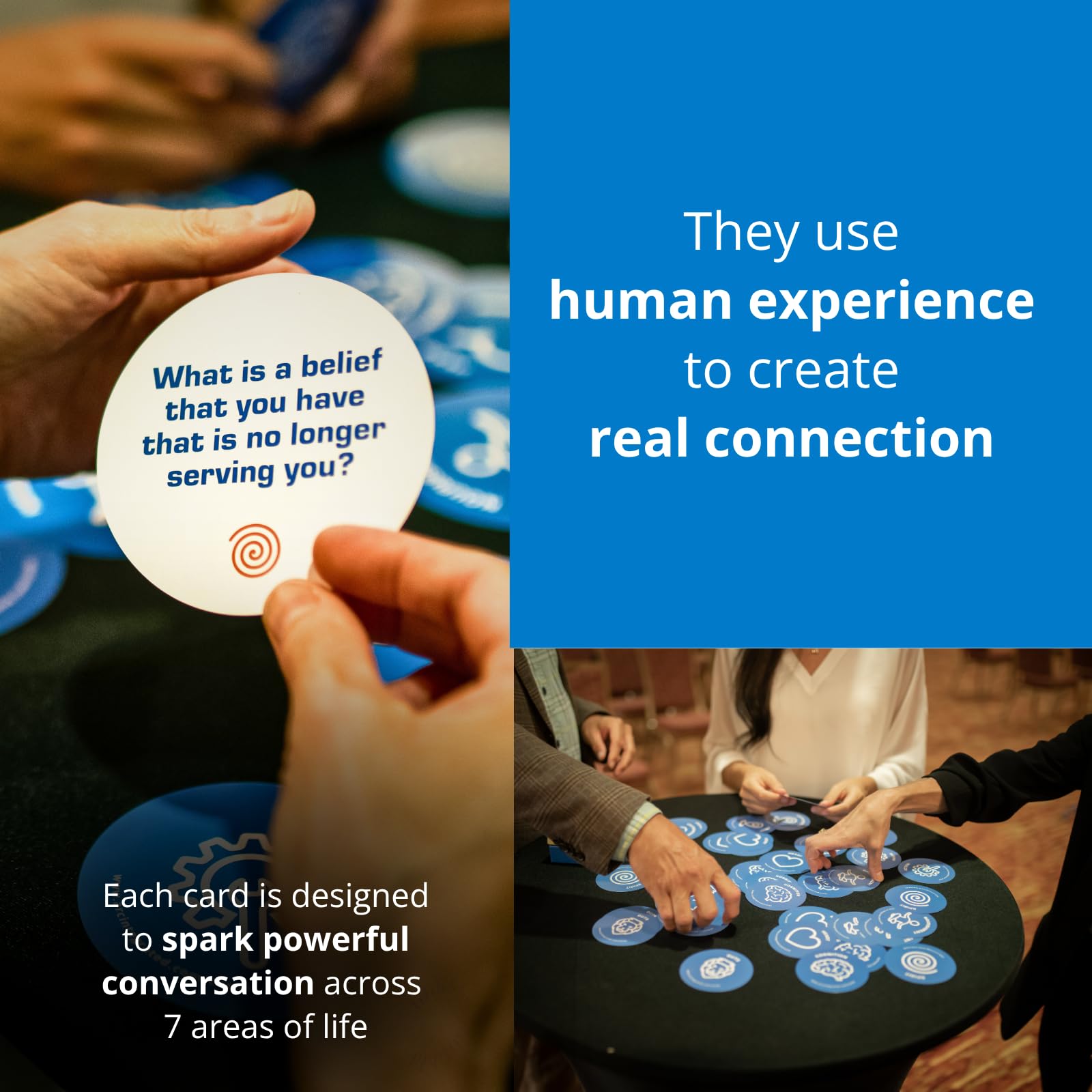 Arc Integrated Changes Cards - 63 Professional Conversation Cards for Ice Breakers, Team Coaching, Leadership Development, and Building Self-Awareness