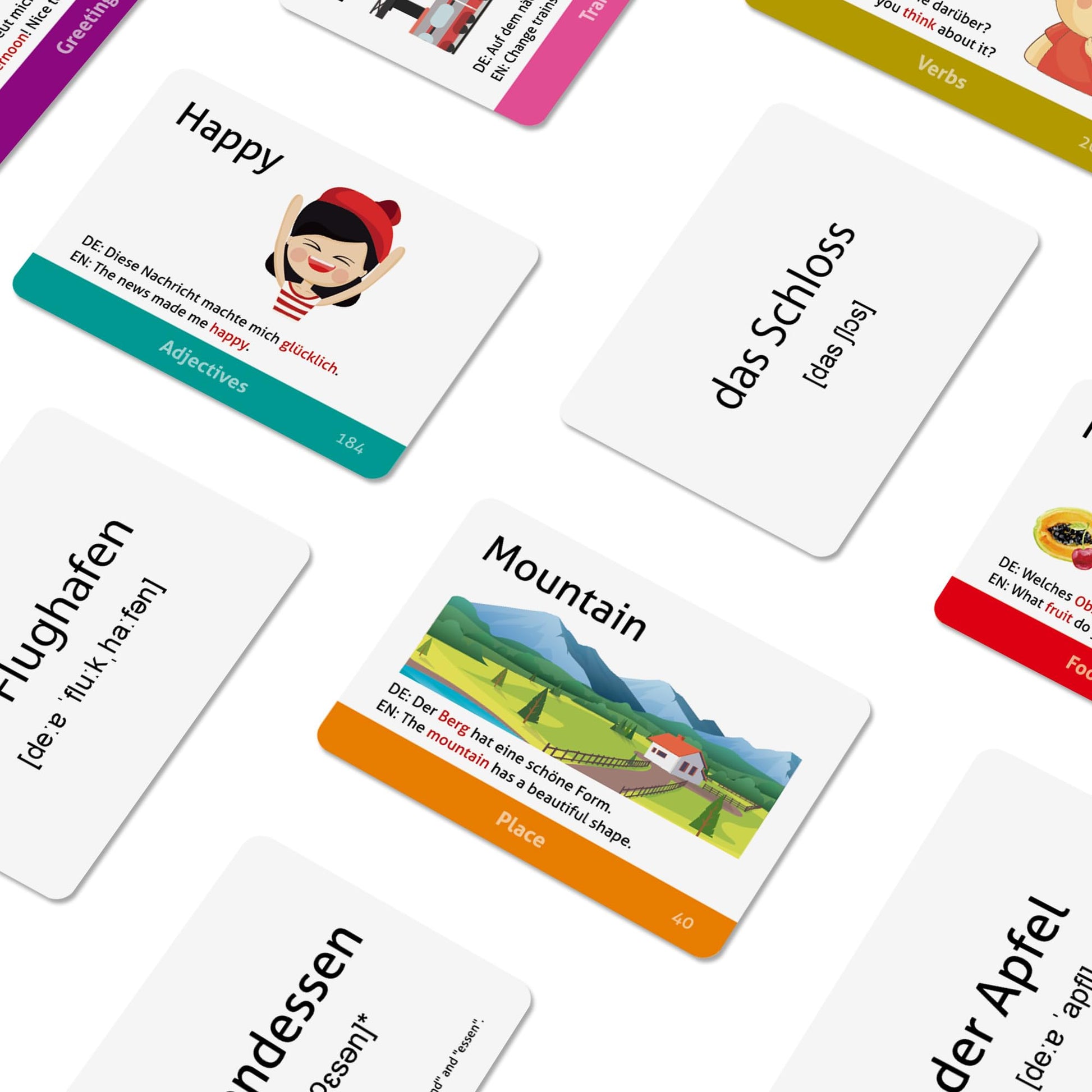 CARDDIA | German Vocabulary Educational Flashcards for Beginners | Pictures, Example Sentences