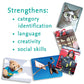 MindWare PicWits, Funny Quick Wit Picture Captioning Card Game, Quick 30-Minute Game Play, Ages 5 and up - Silly & Sweet