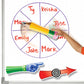 Educational Insights SpinZone Magnetic Whiteboard Spinners - Game Spinners for Classroom, DIY Game Wheel, Classroom Accessories for Dry Erase Board or